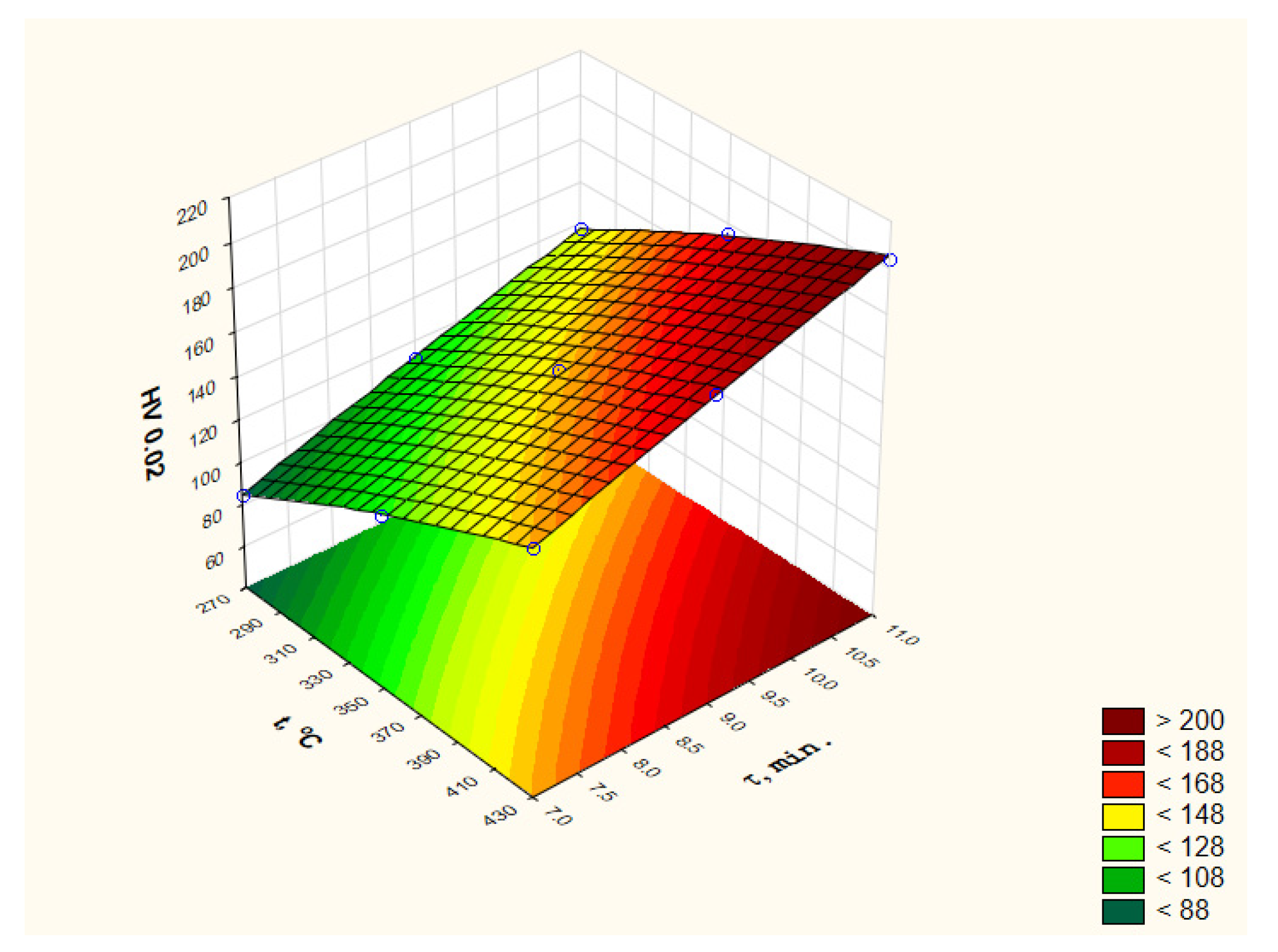Materials 15 05887 g003
