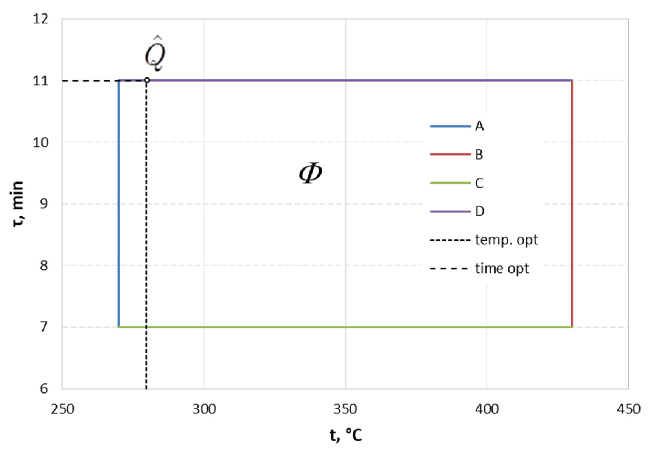Materials 15 05887 g007