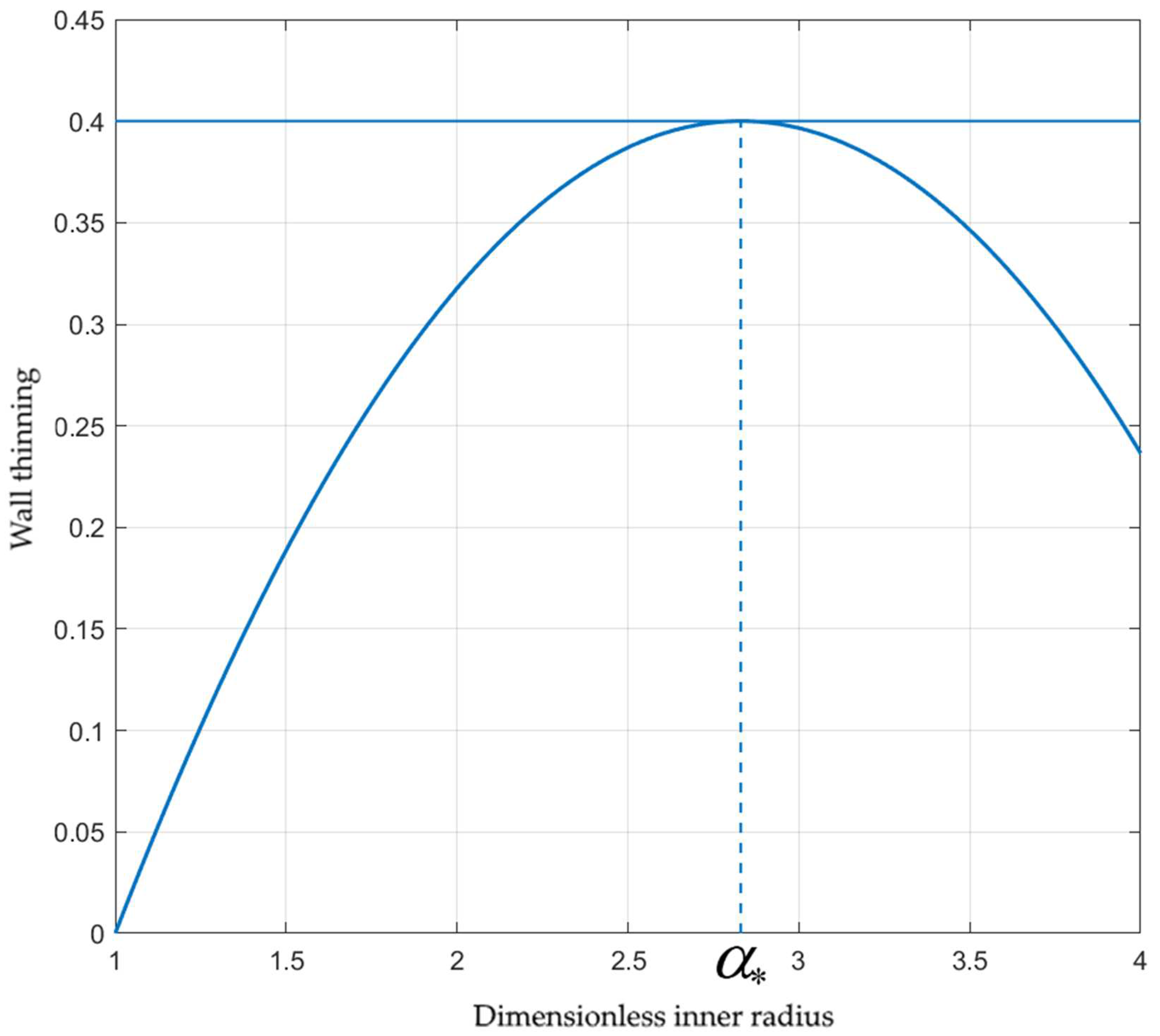 Materials 15 05888 g007