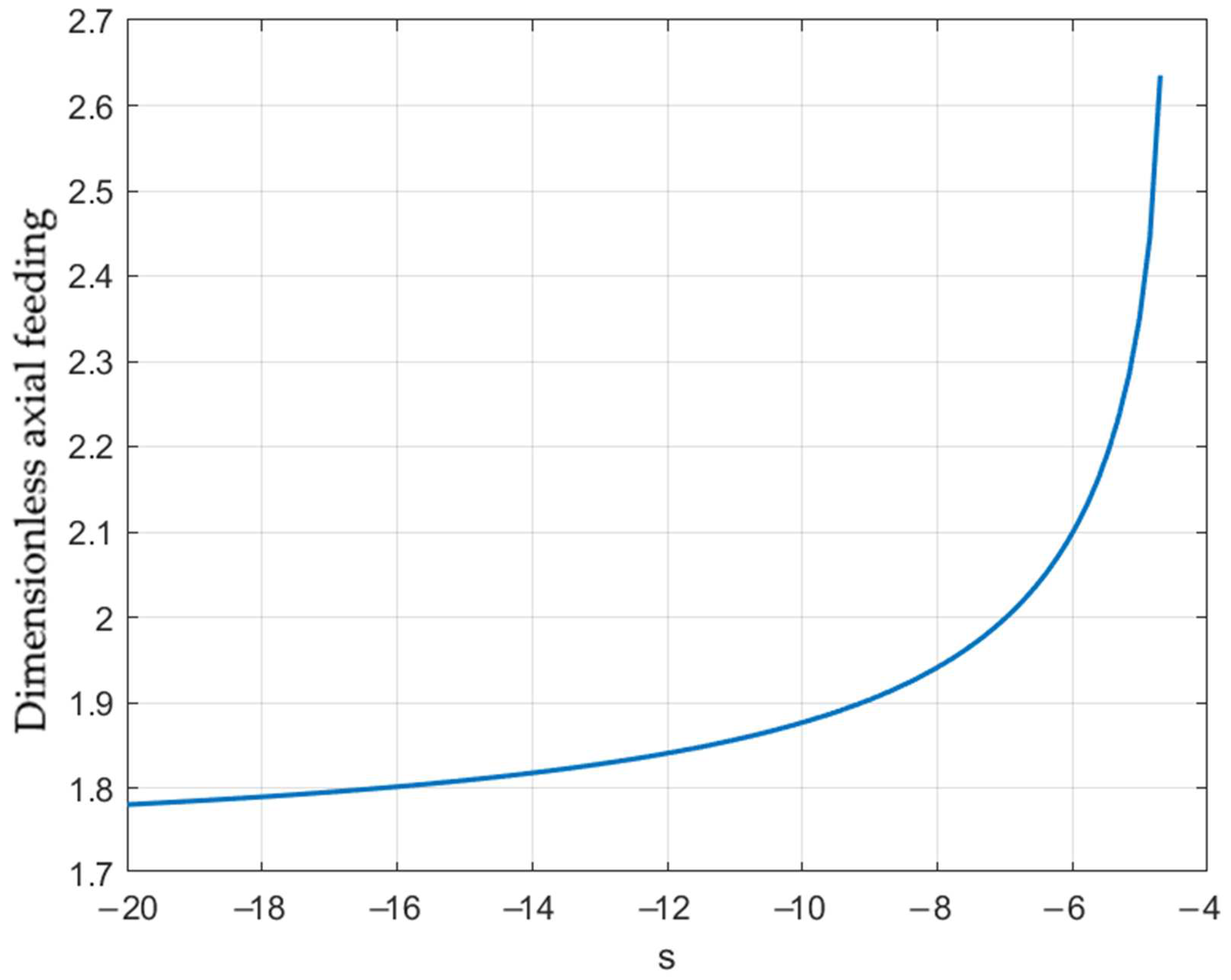 Materials 15 05888 g008
