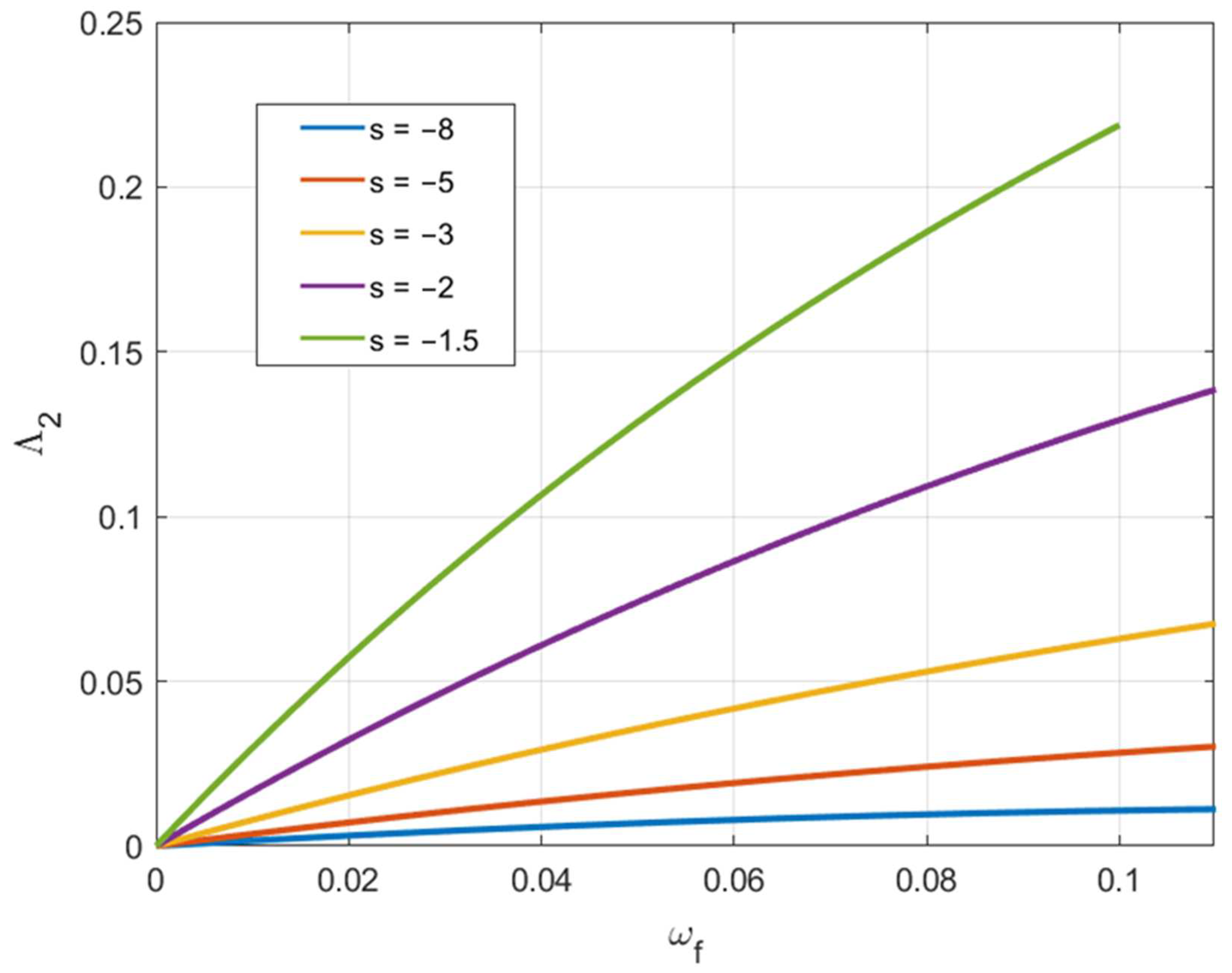Materials 15 05888 g011