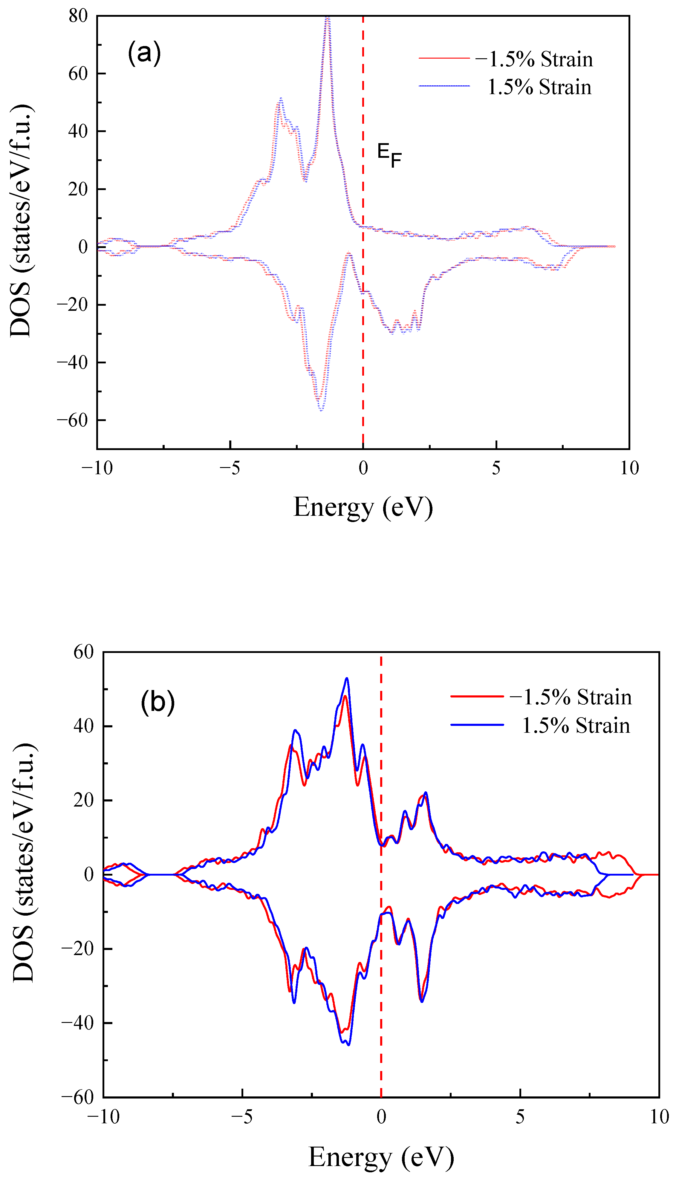 Materials 15 05889 g007