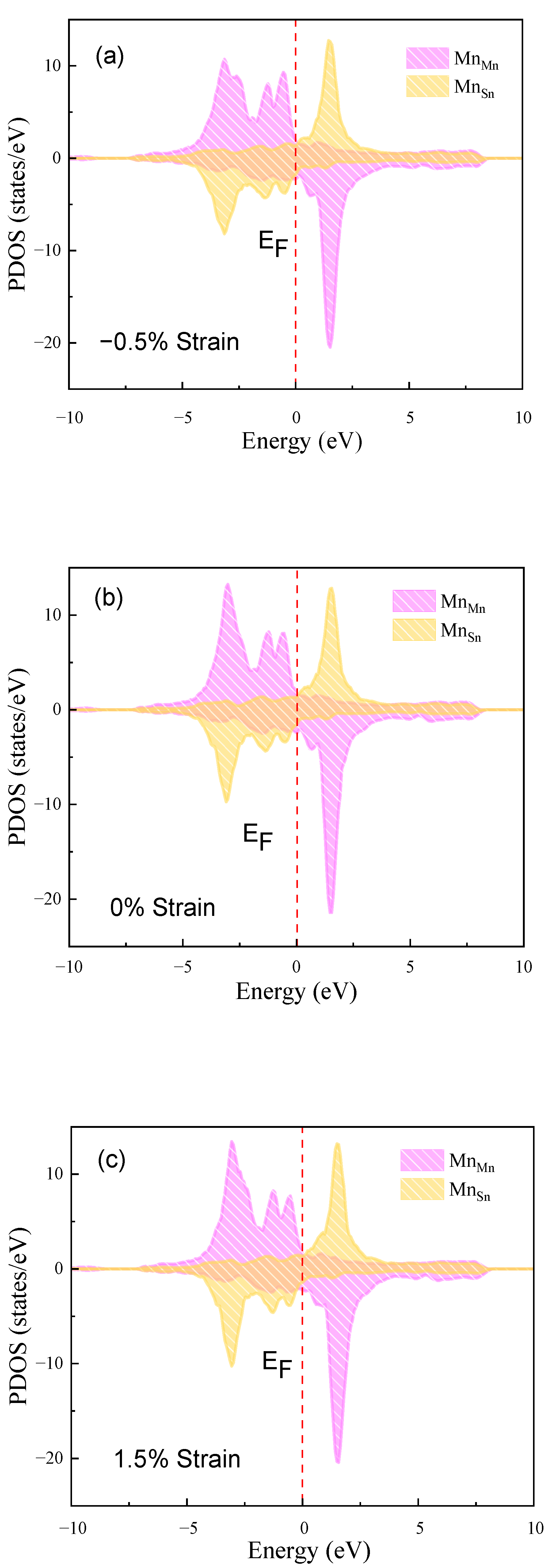 Materials 15 05889 g009