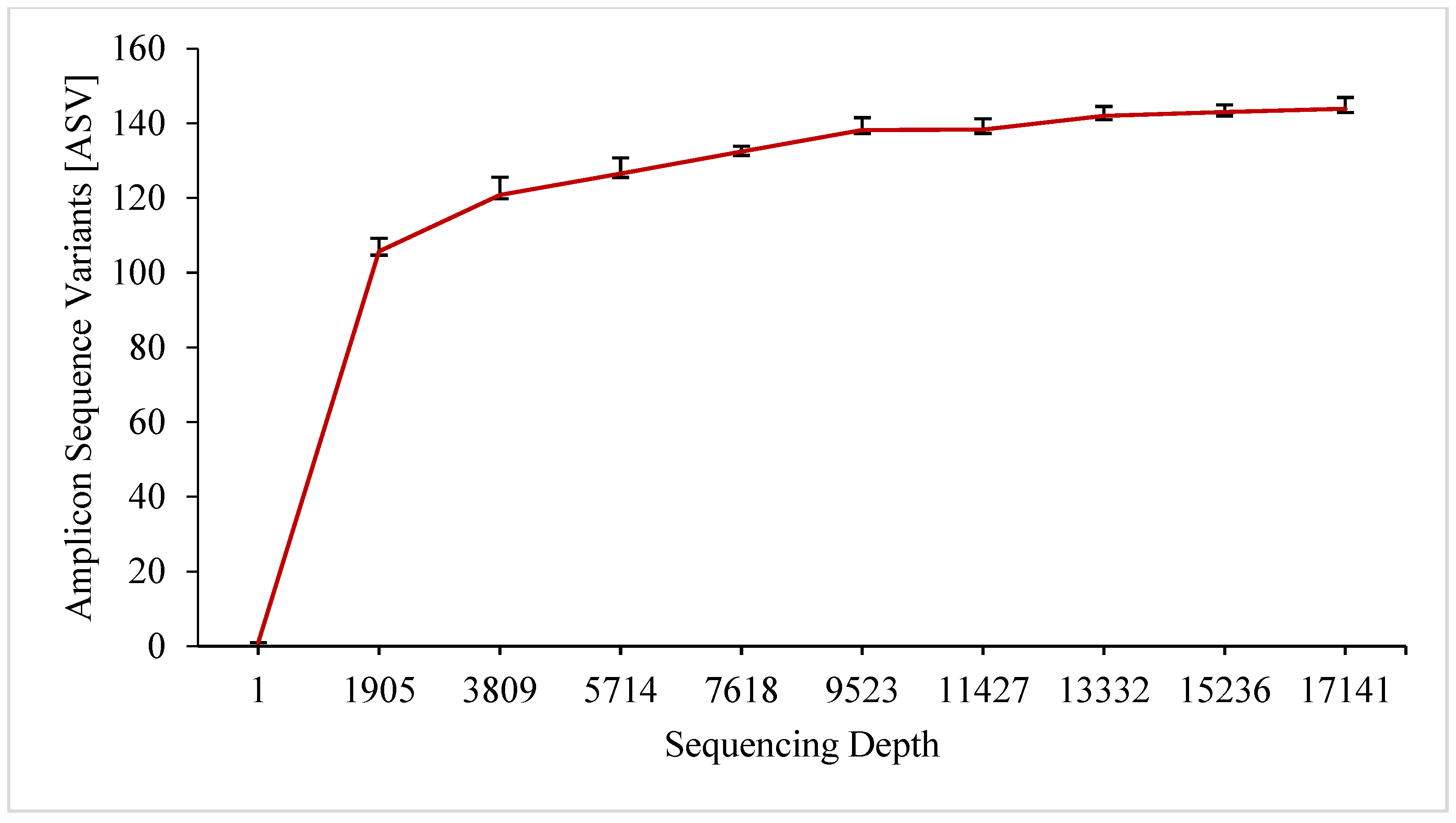 Materials 15 05890 g002 550