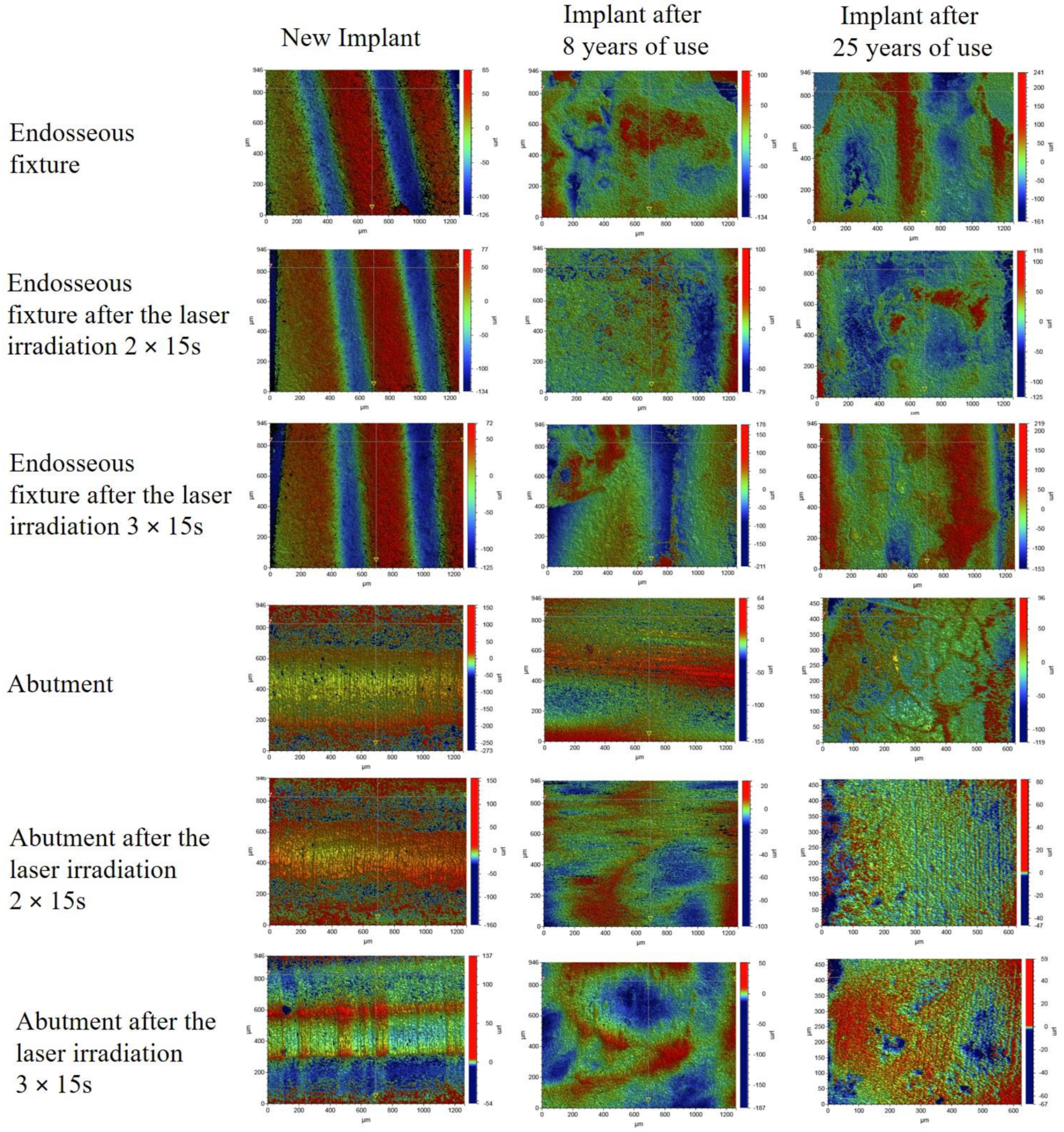 Materials 15 05890 g006 550