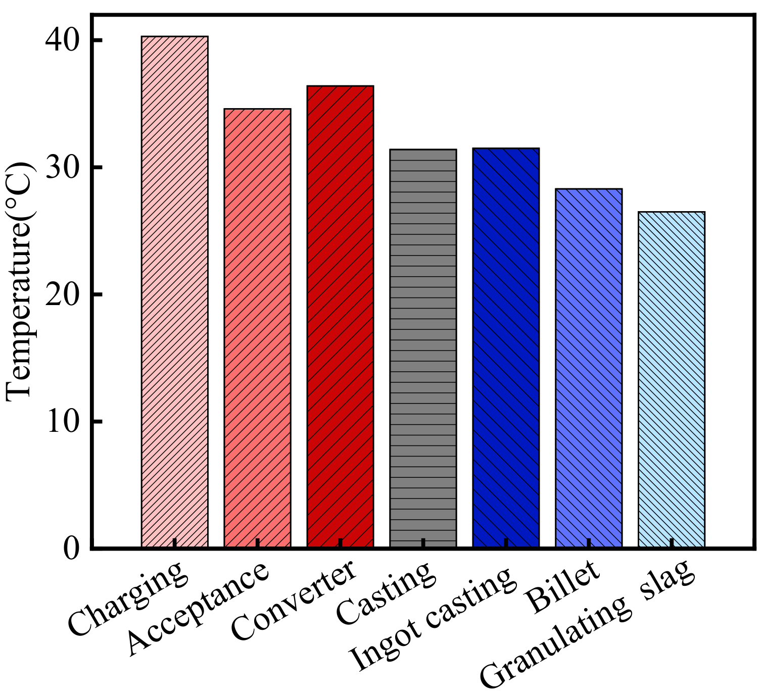 Materials 15 05893 g001 Materials 15 05893 g001