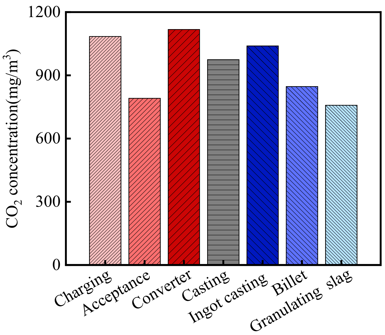 Materials 15 05893 g003 Materials 15 05893 g003