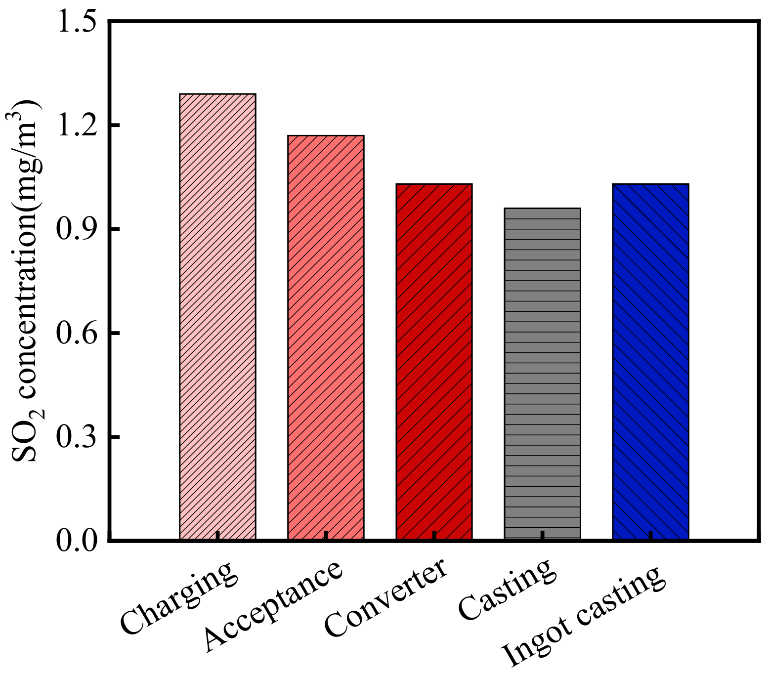 Materials 15 05893 g004 Materials 15 05893 g004
