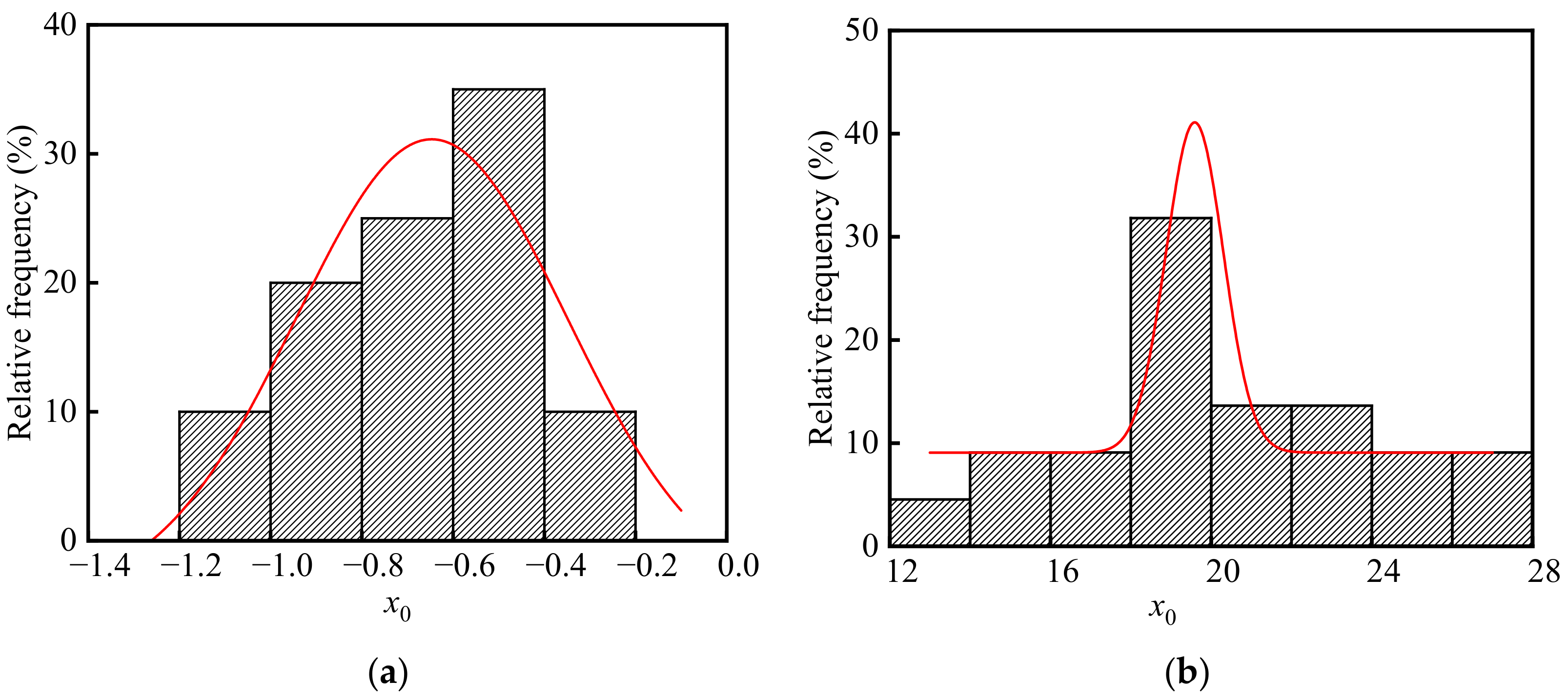 Materials 15 05893 g011 Materials 15 05893 g011