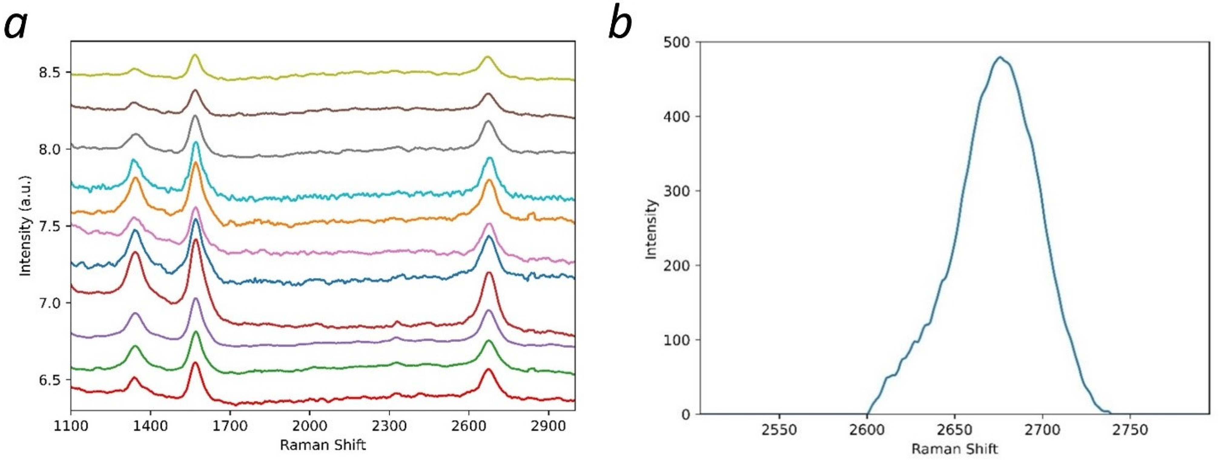 Materials 15 05894 g003
