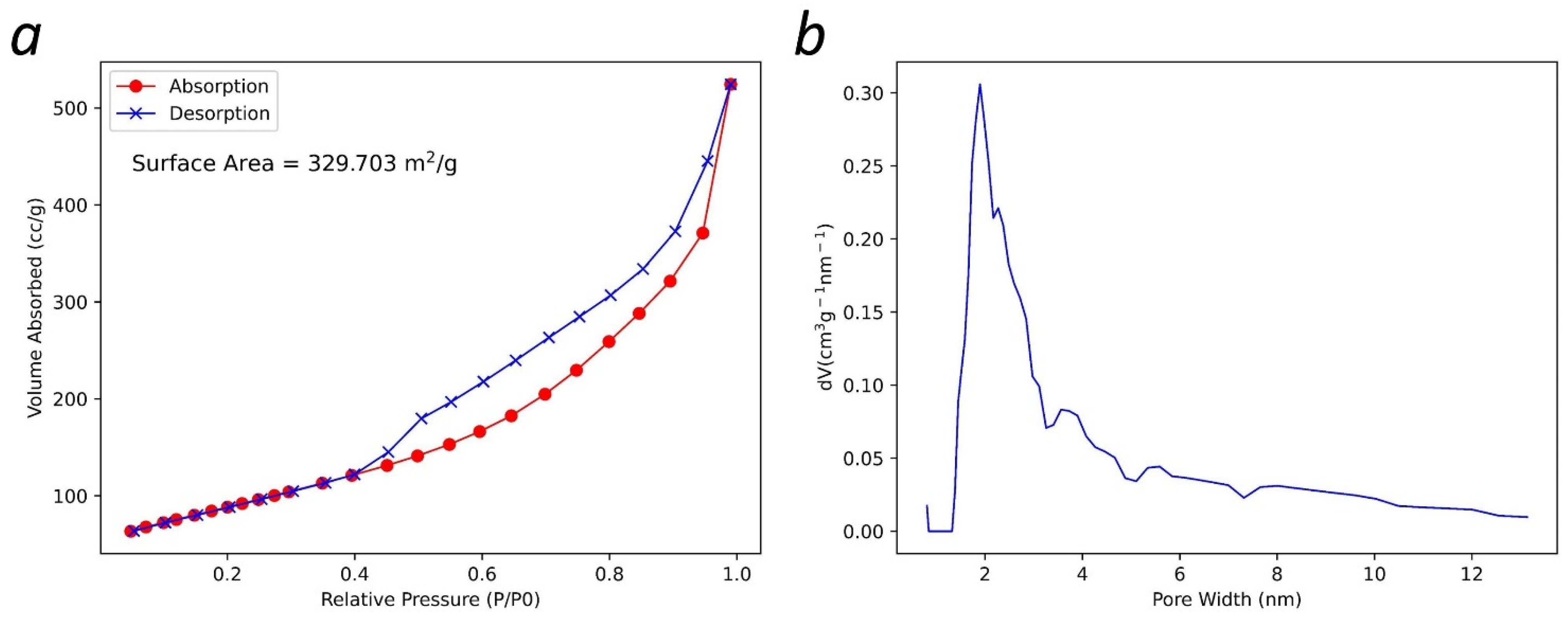 Materials 15 05894 g007