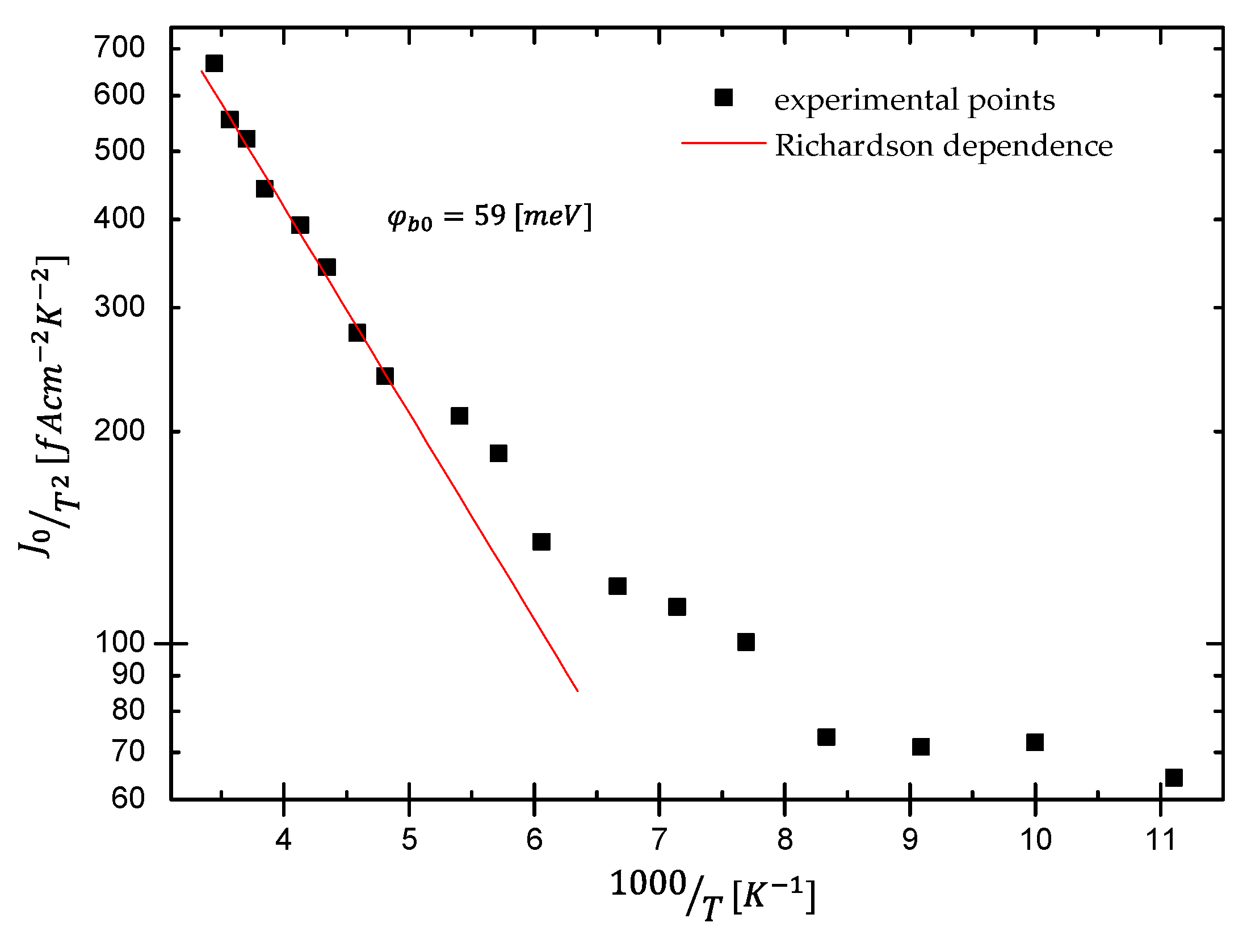 Materials 15 05895 g005