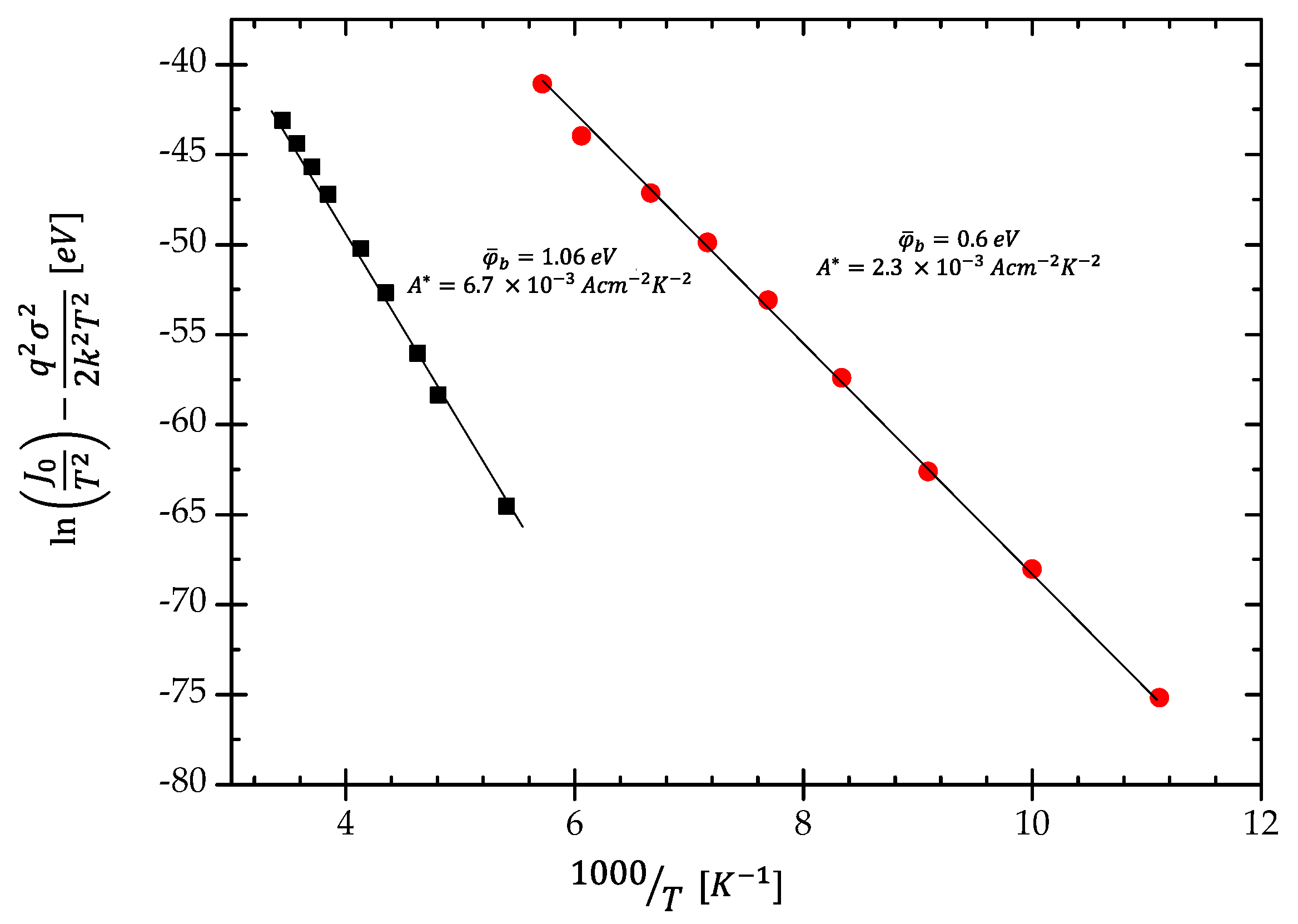 Materials 15 05895 g007