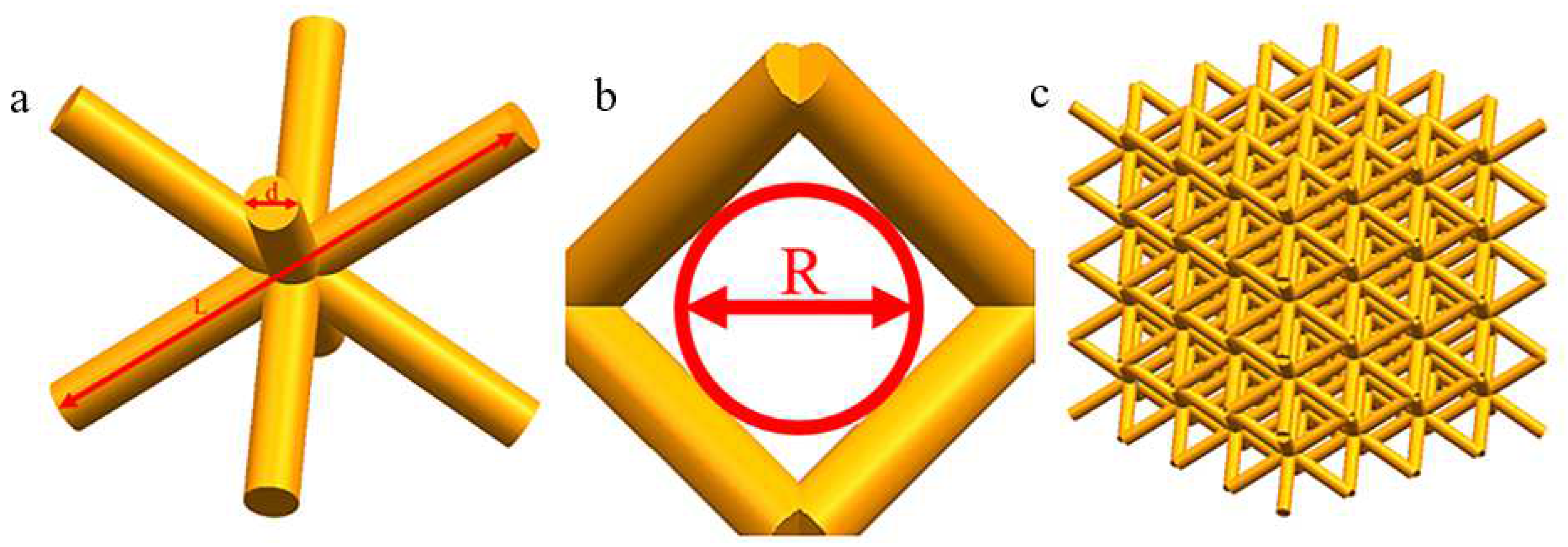 Materials 15 05896 g001 550