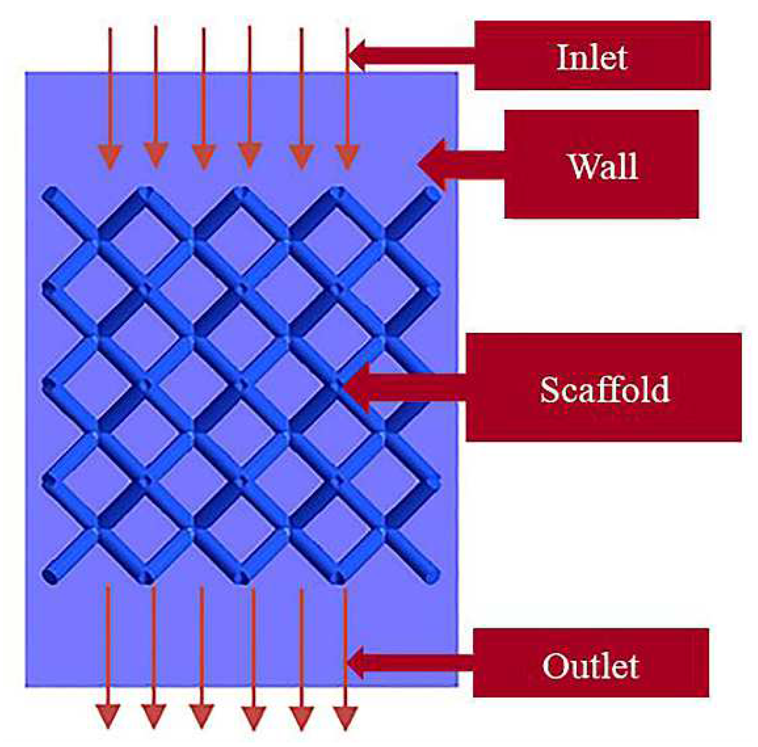 Materials 15 05896 g002 550