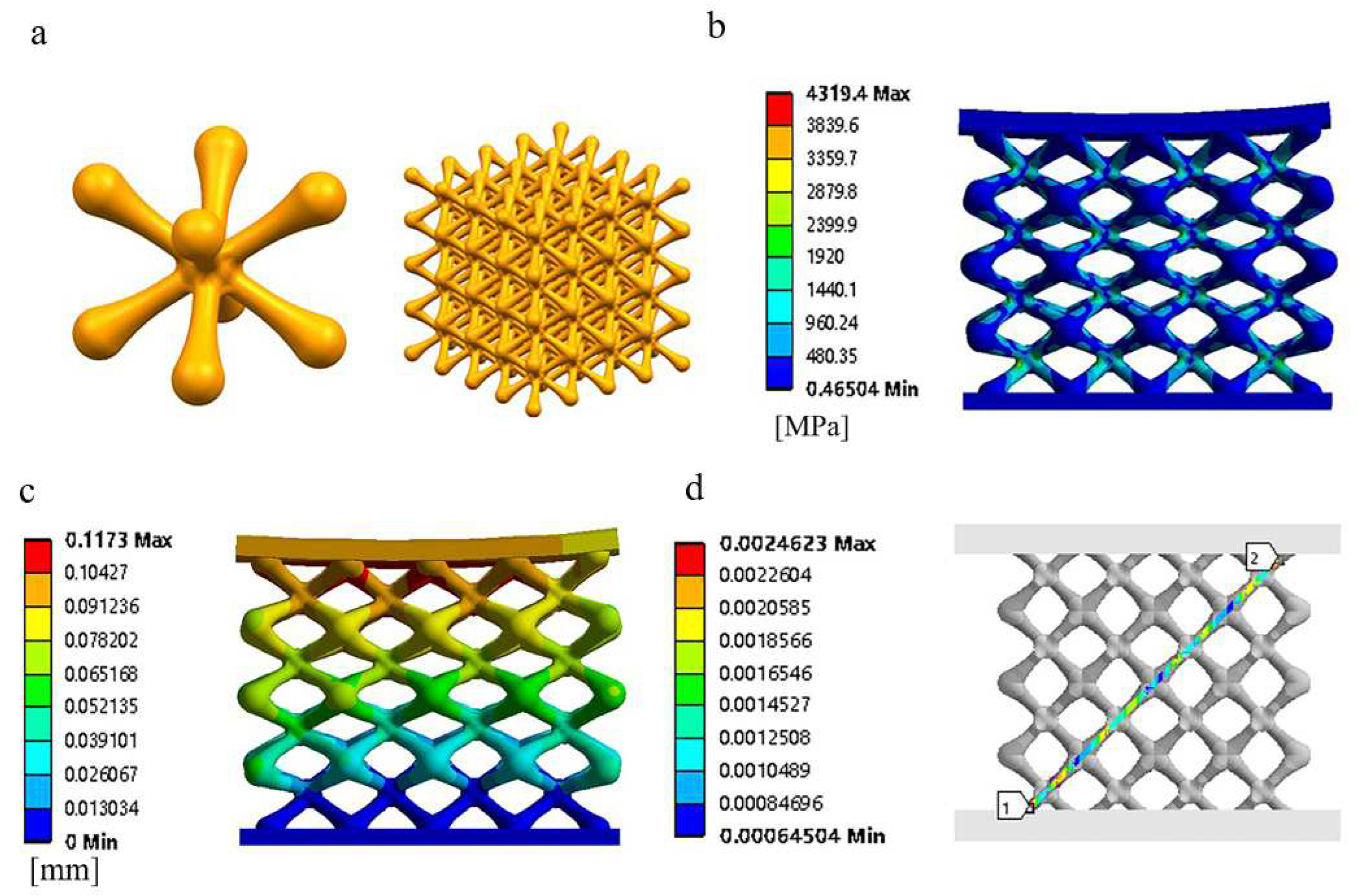 Materials 15 05896 g004 550