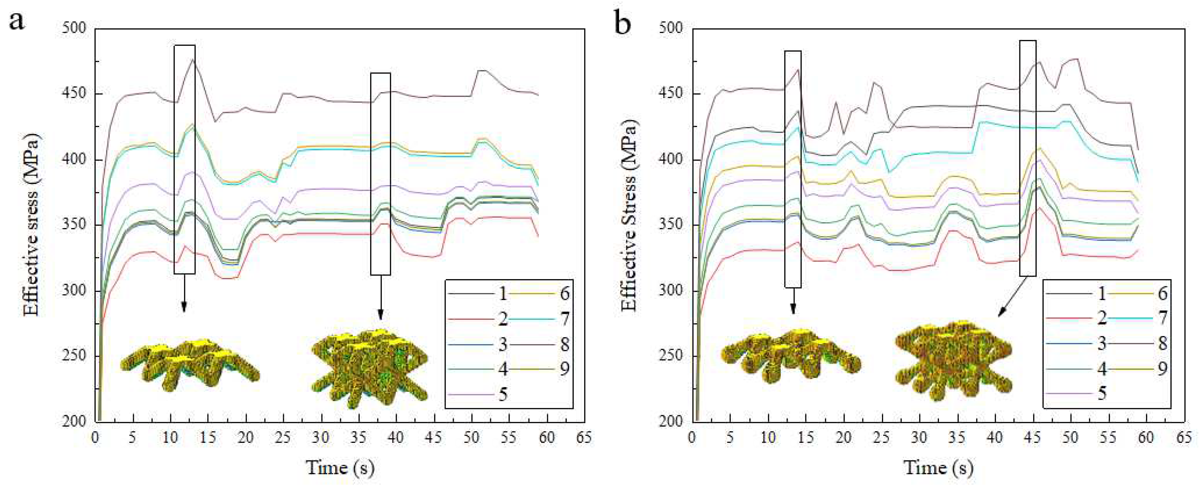 Materials 15 05896 g008 550