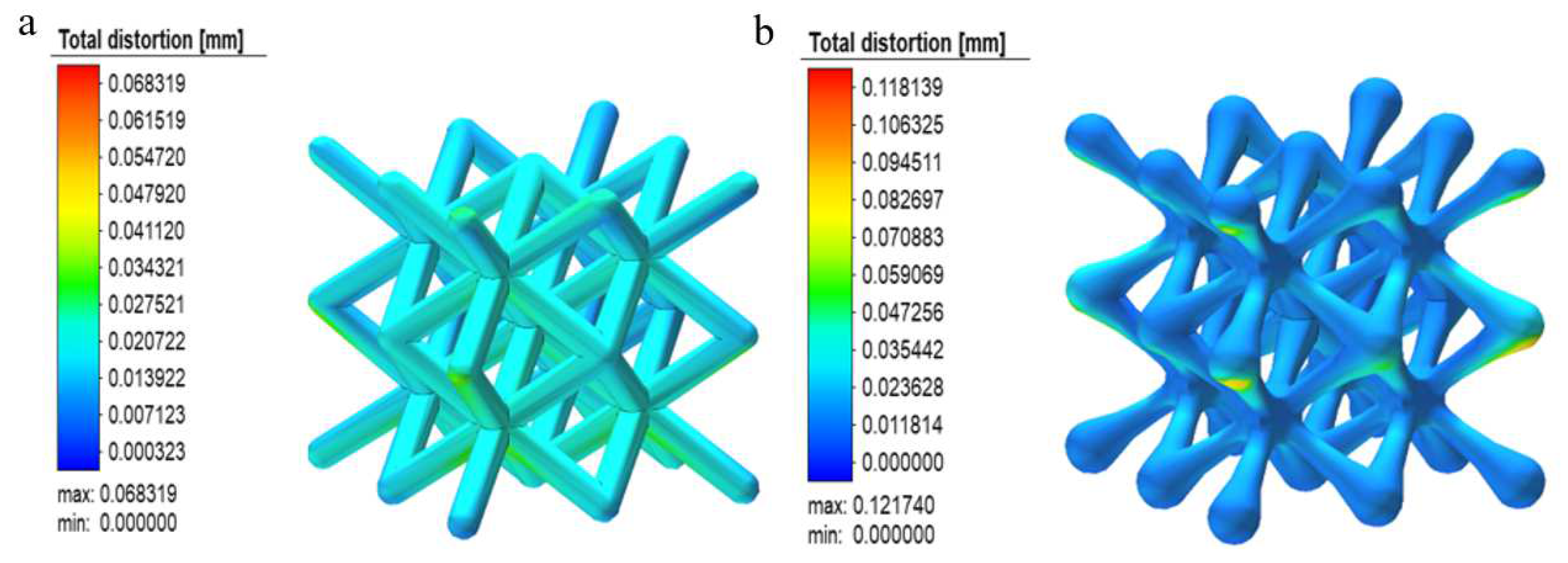 Materials 15 05896 g017a 550