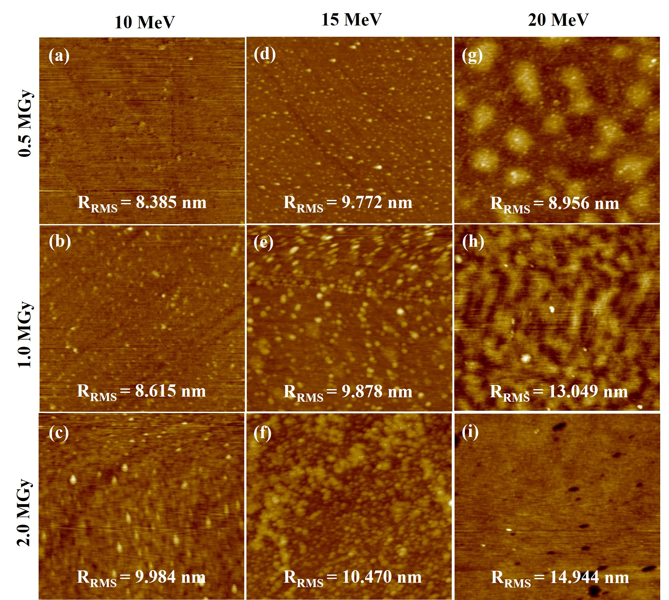 Materials 15 05897 g003