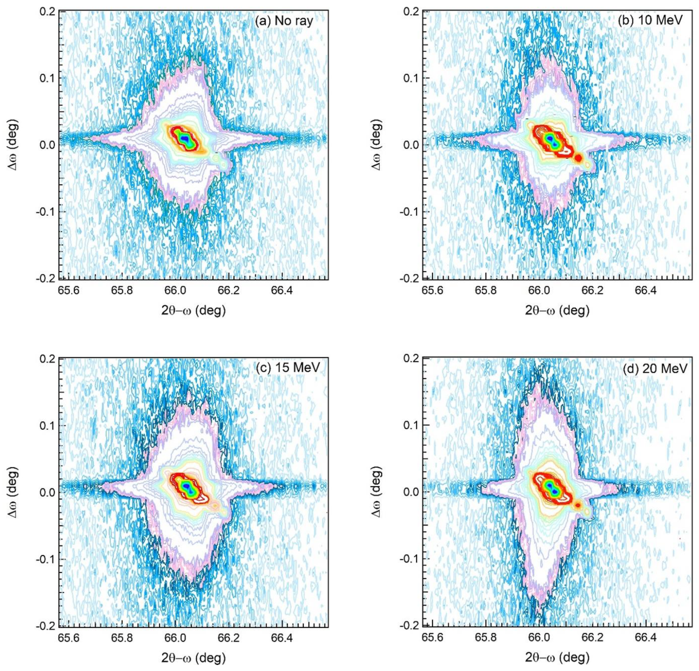 Materials 15 05897 g007