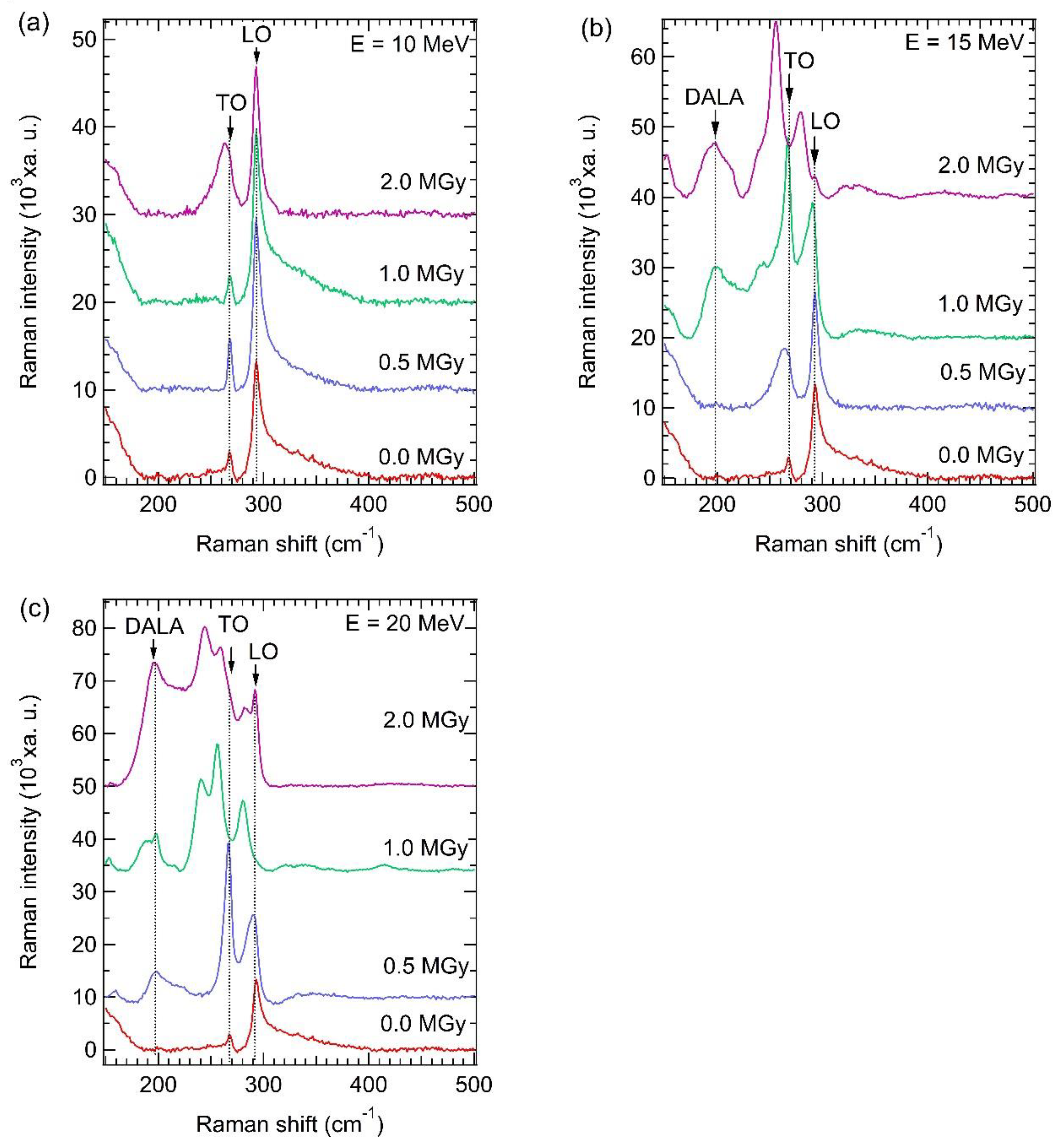Materials 15 05897 g008