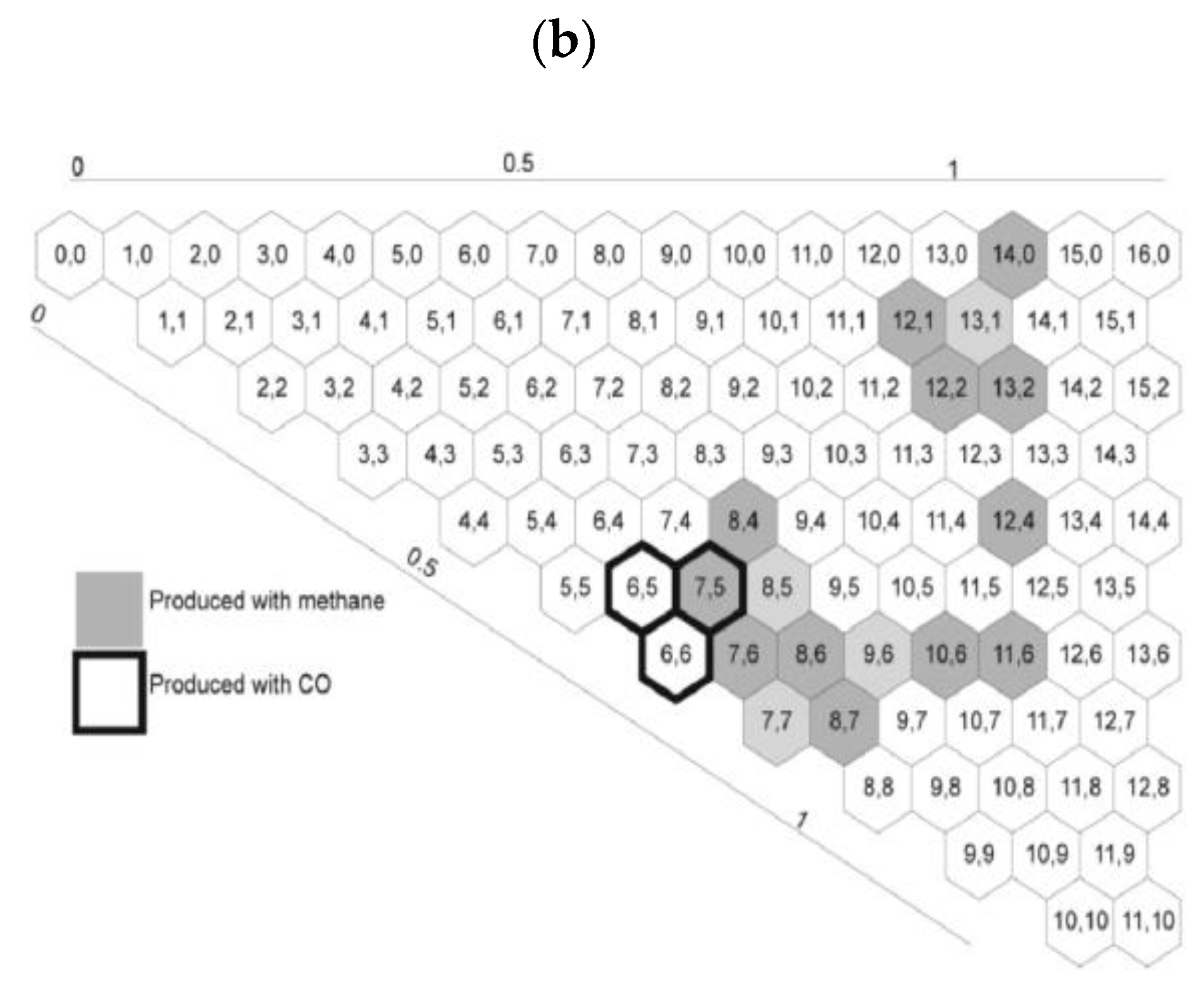 Materials 15 05898 g003b