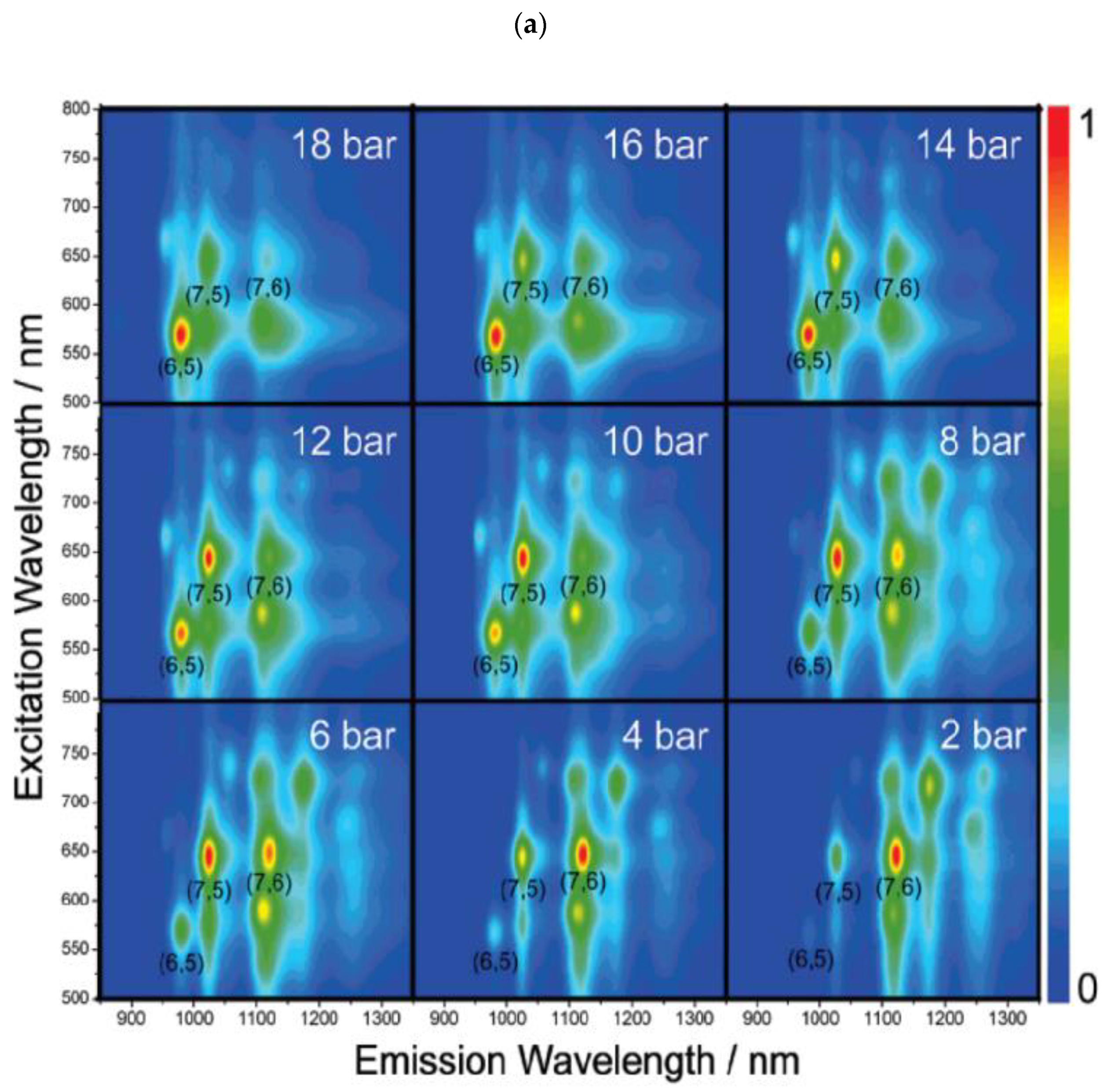 Materials 15 05898 g005a