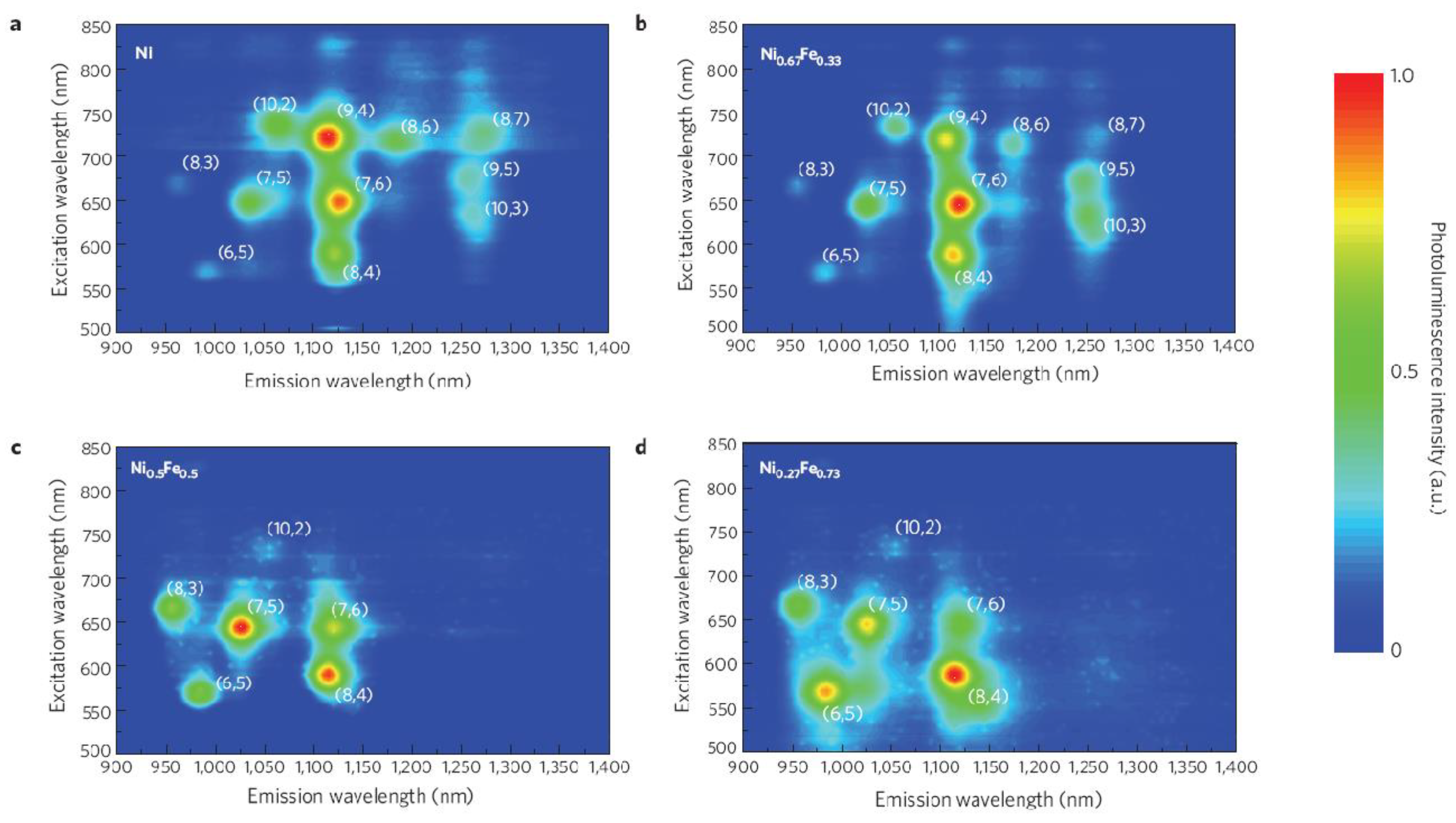 Materials 15 05898 g006