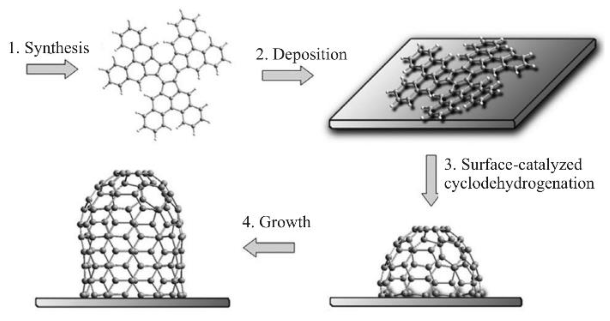 Materials 15 05898 g011
