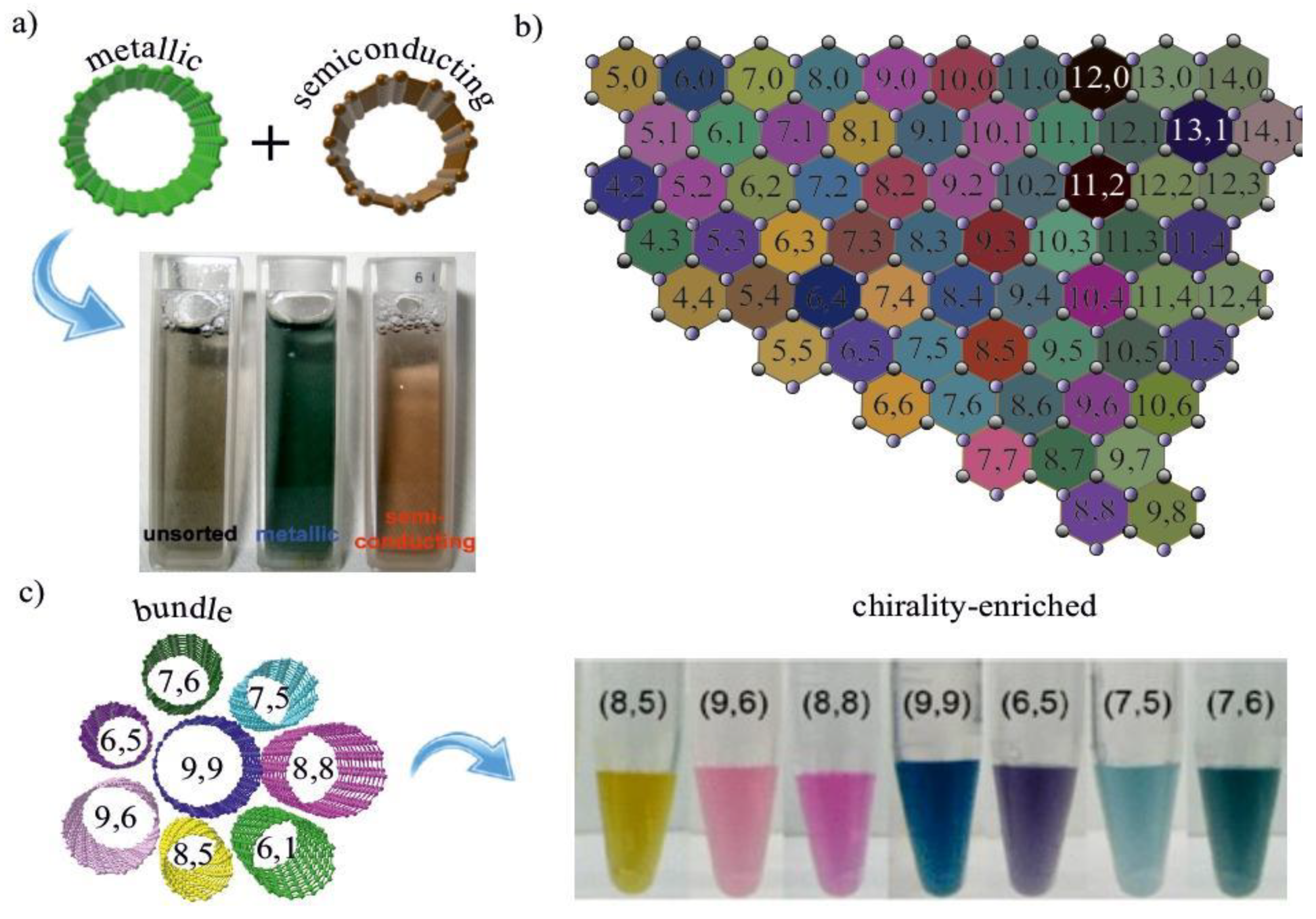 Materials 15 05898 g012