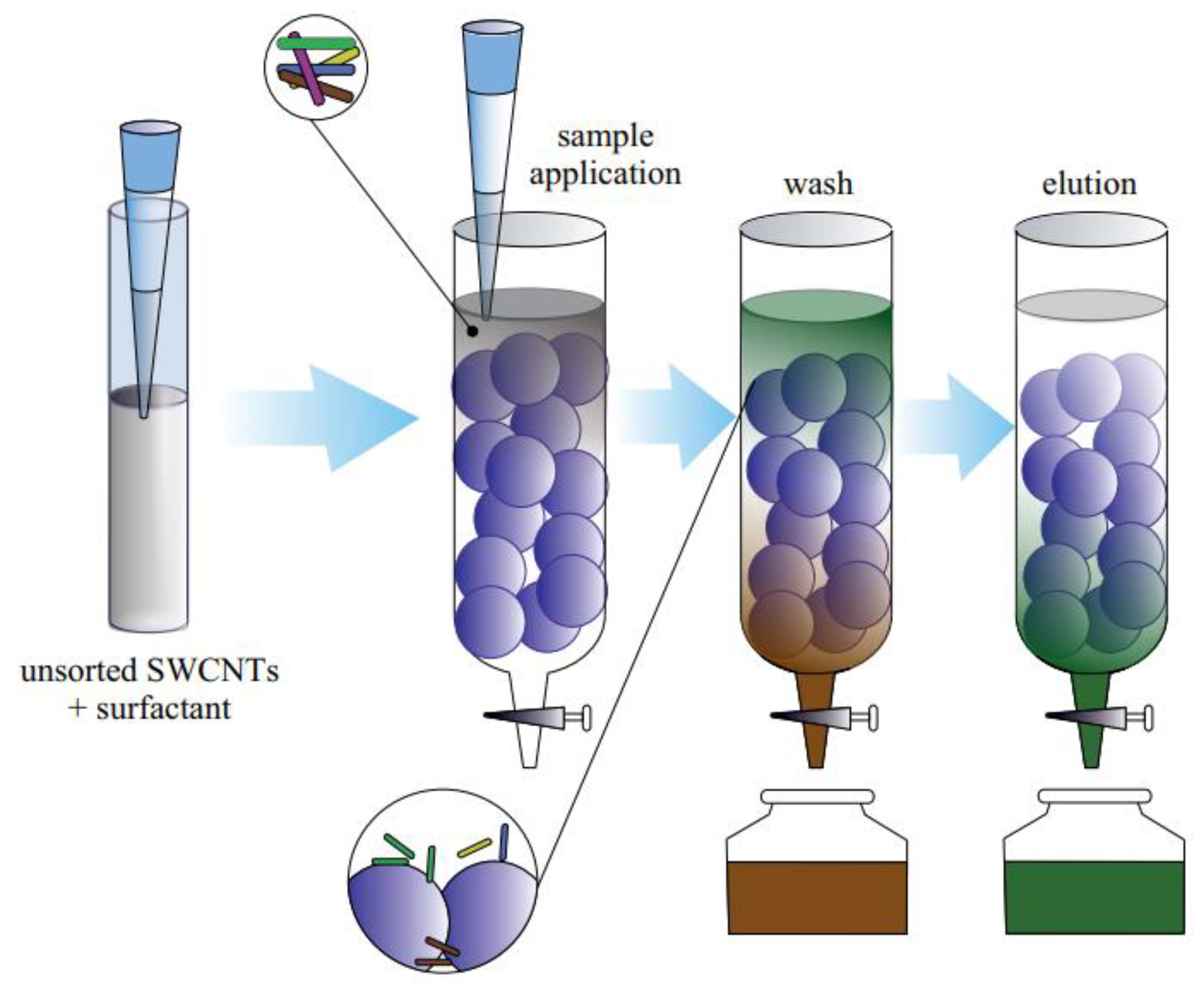 Materials 15 05898 g015