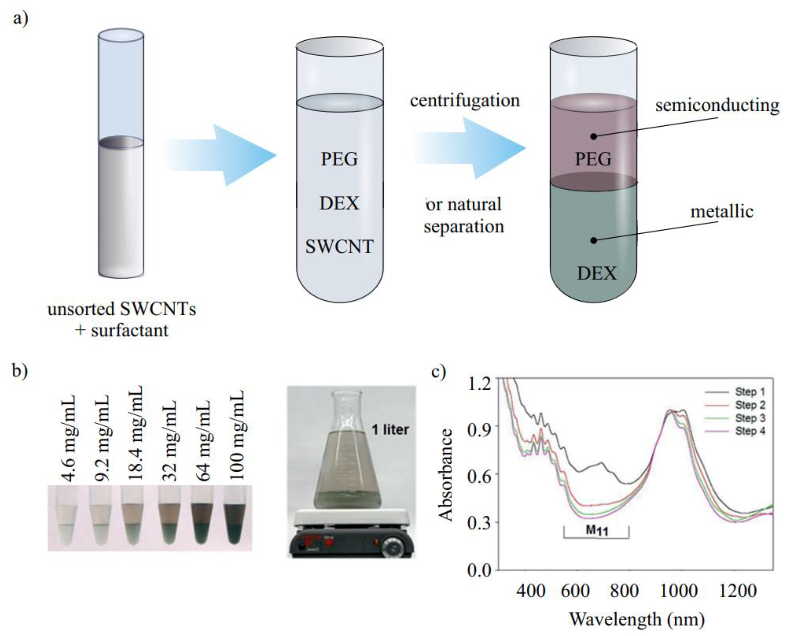 Materials 15 05898 g016