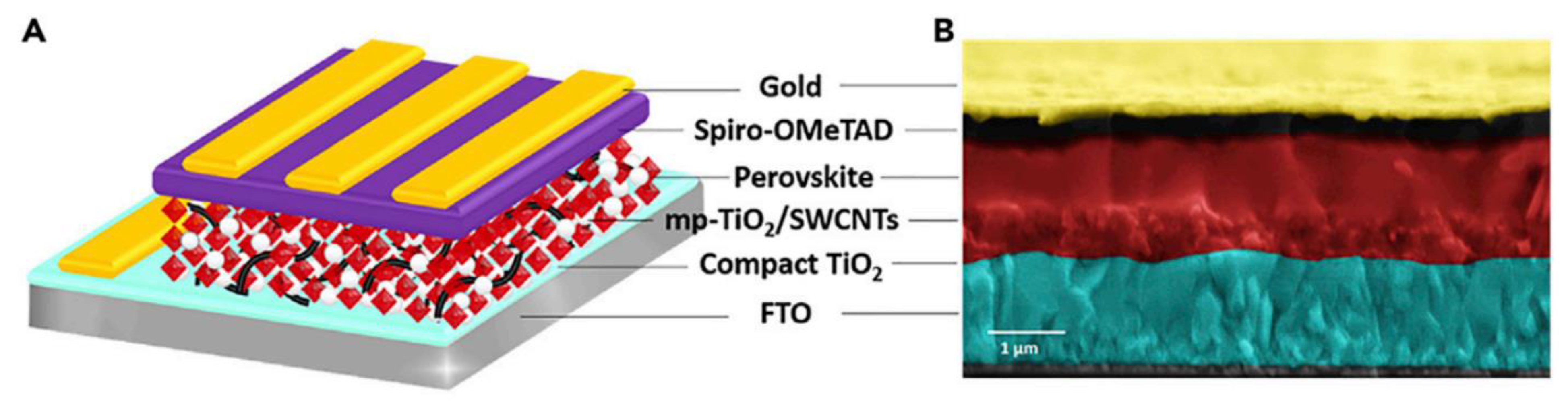 Materials 15 05898 g021