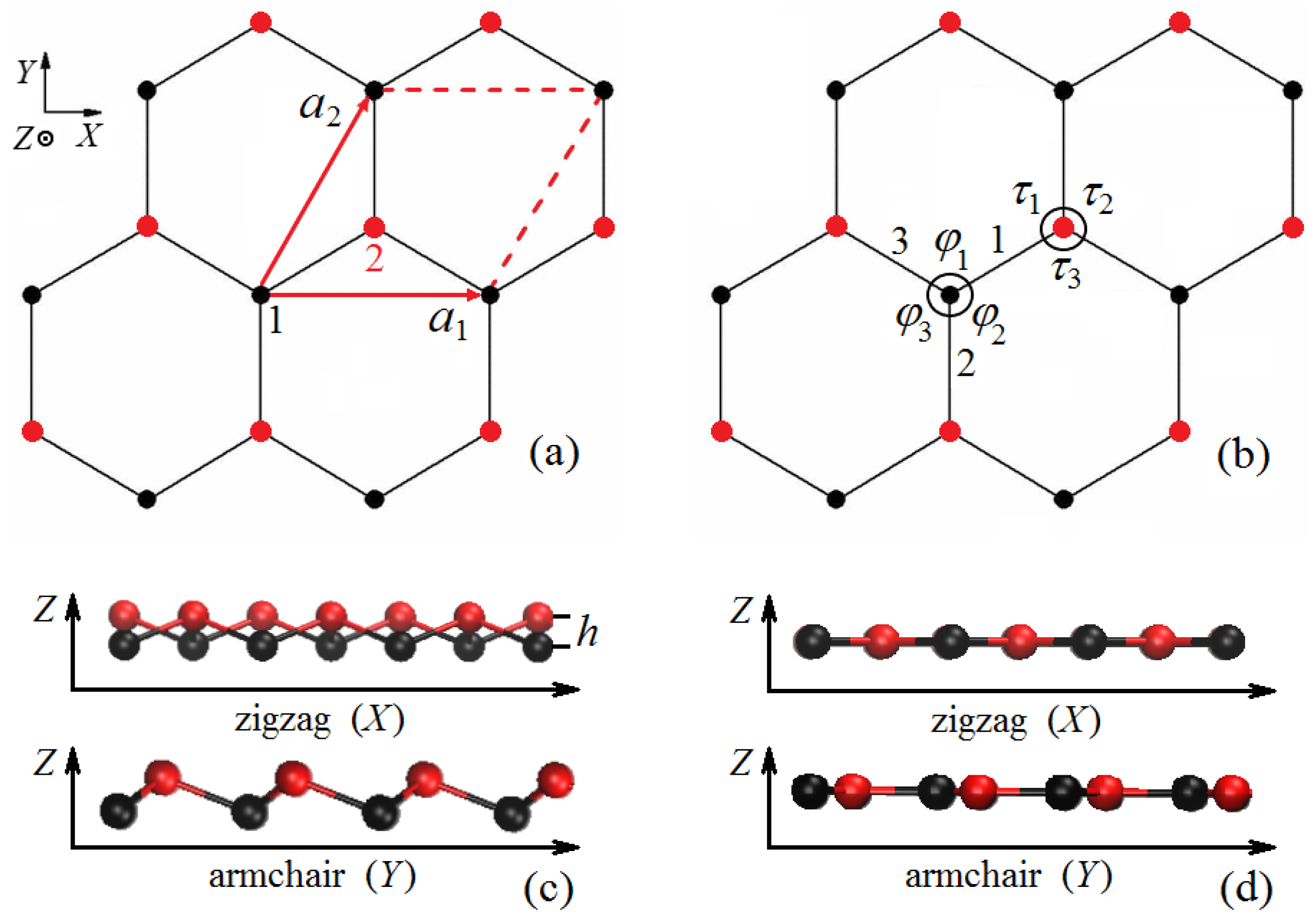 Materials 15 05900 g001