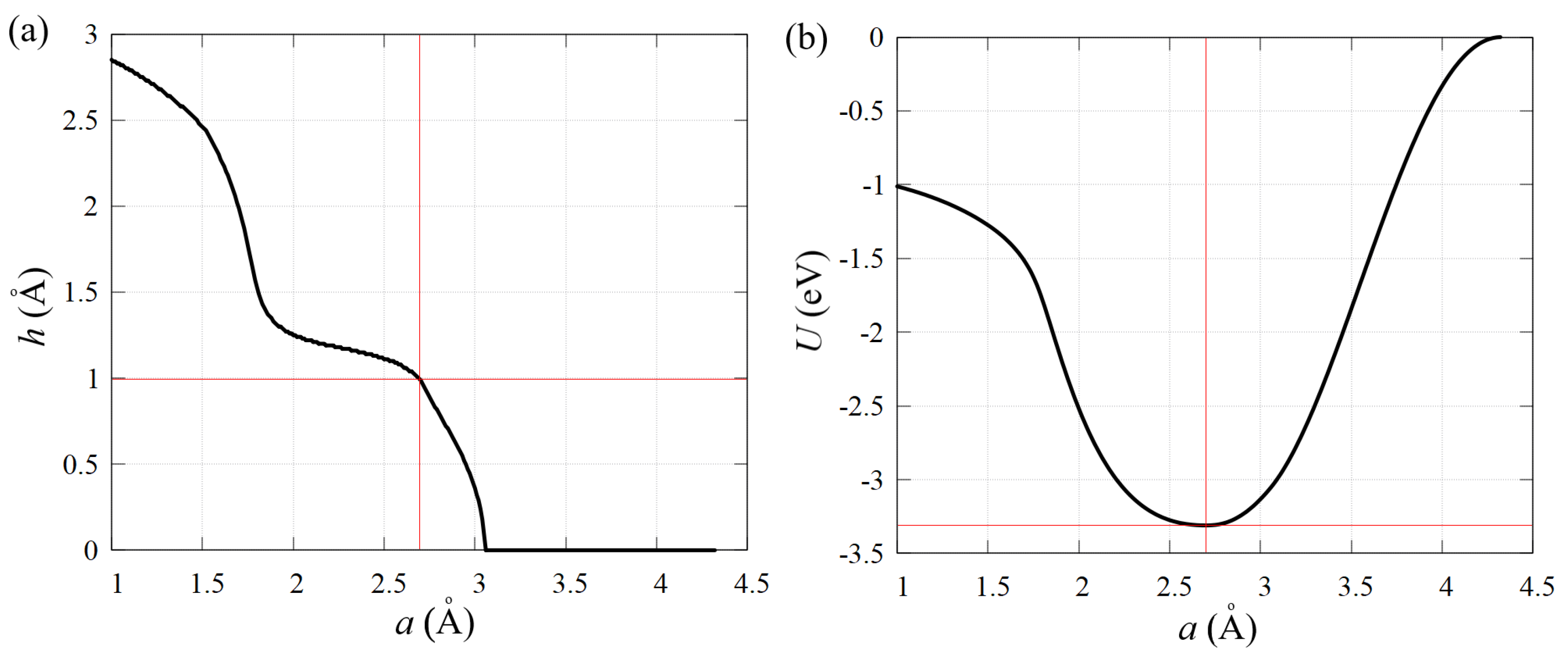 Materials 15 05900 g002