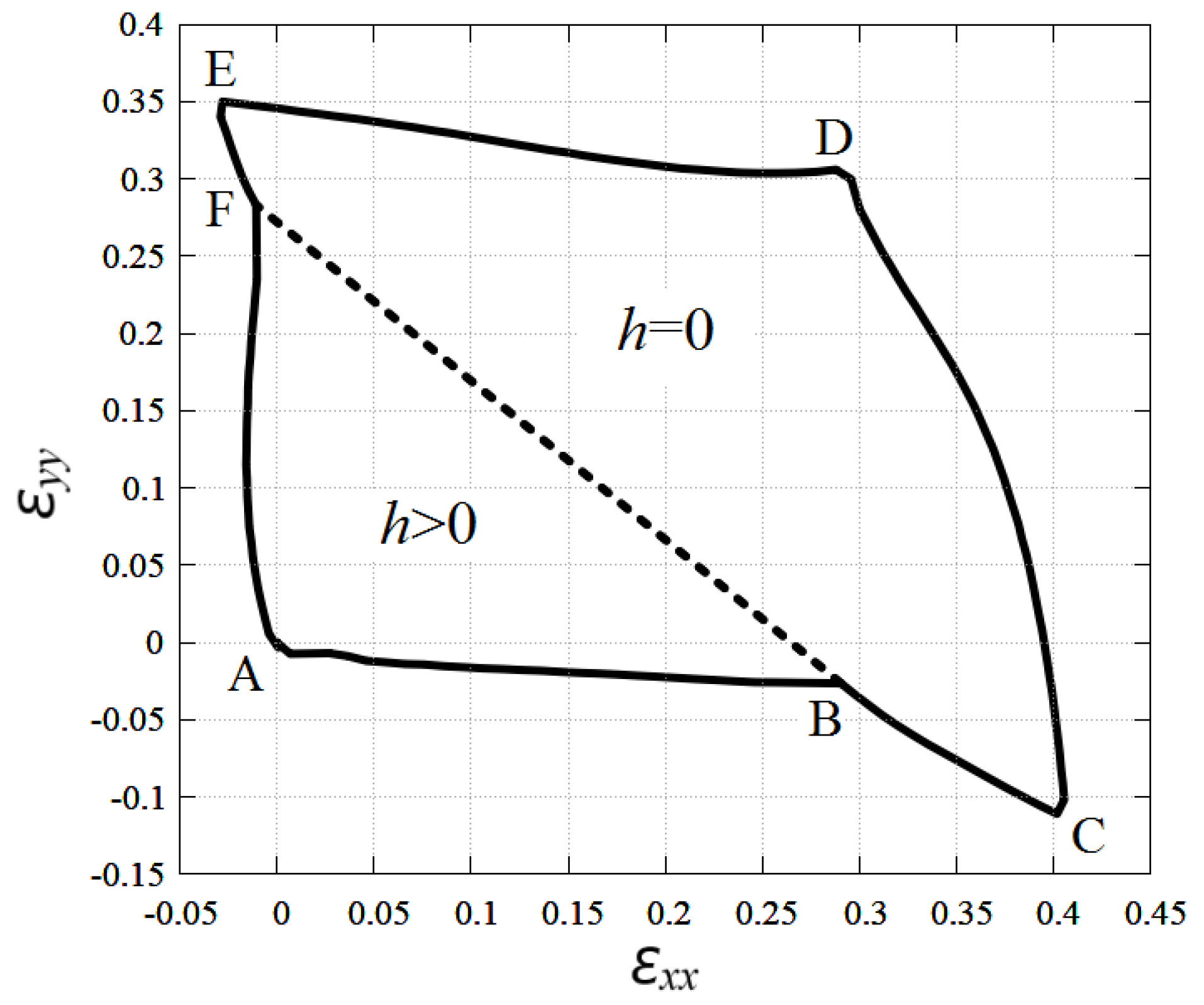 Materials 15 05900 g004
