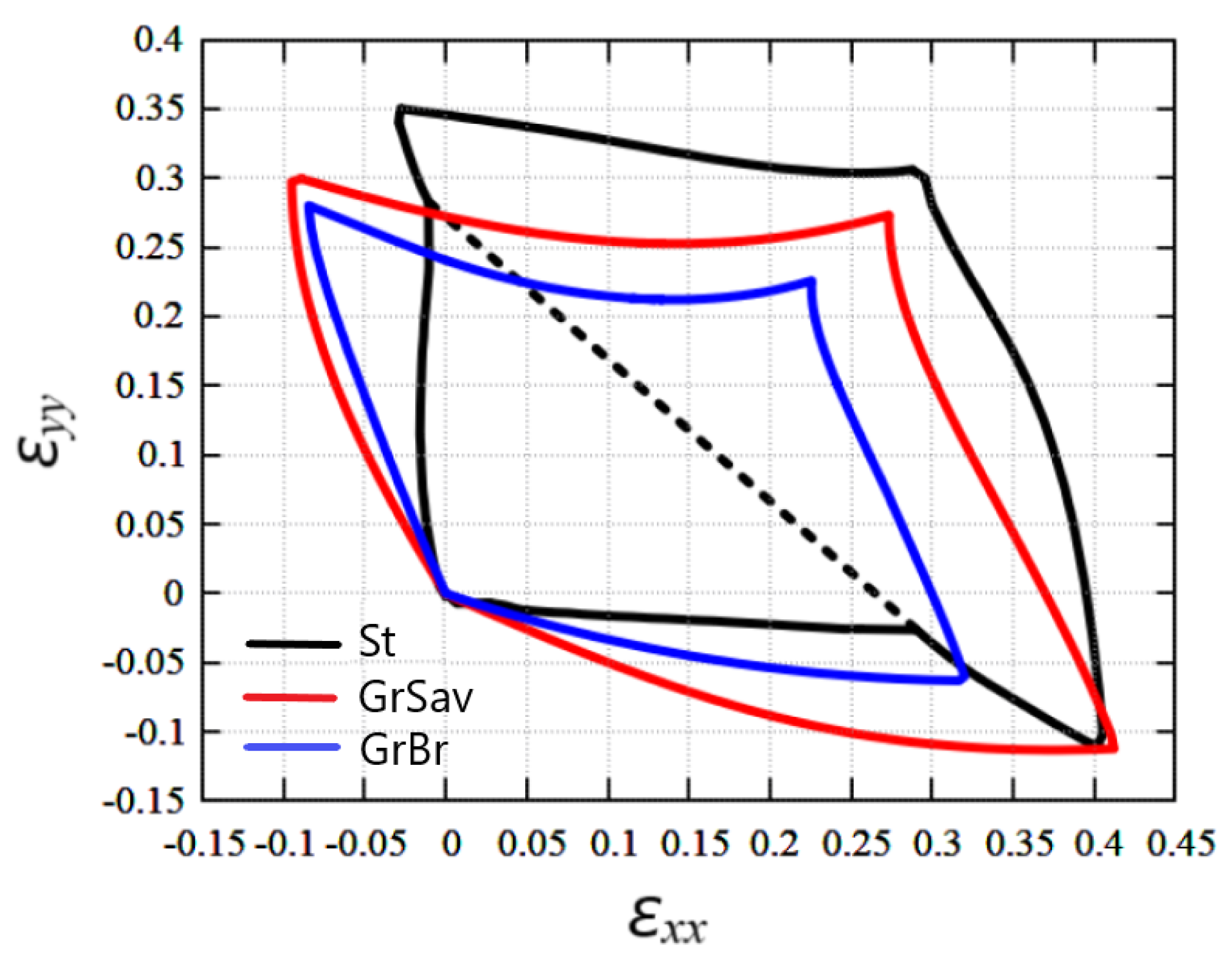 Materials 15 05900 g006