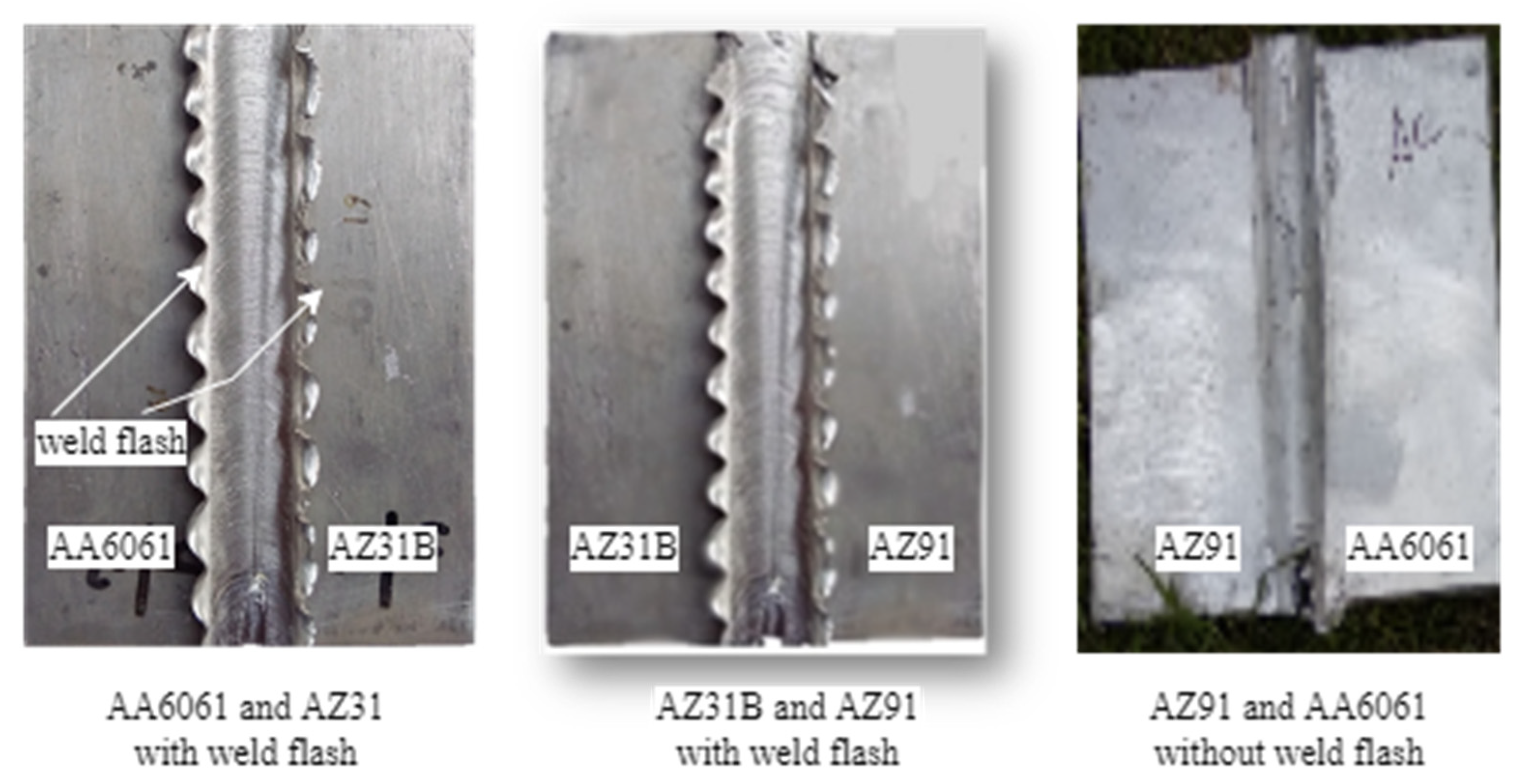 Materials 15 05901 g002