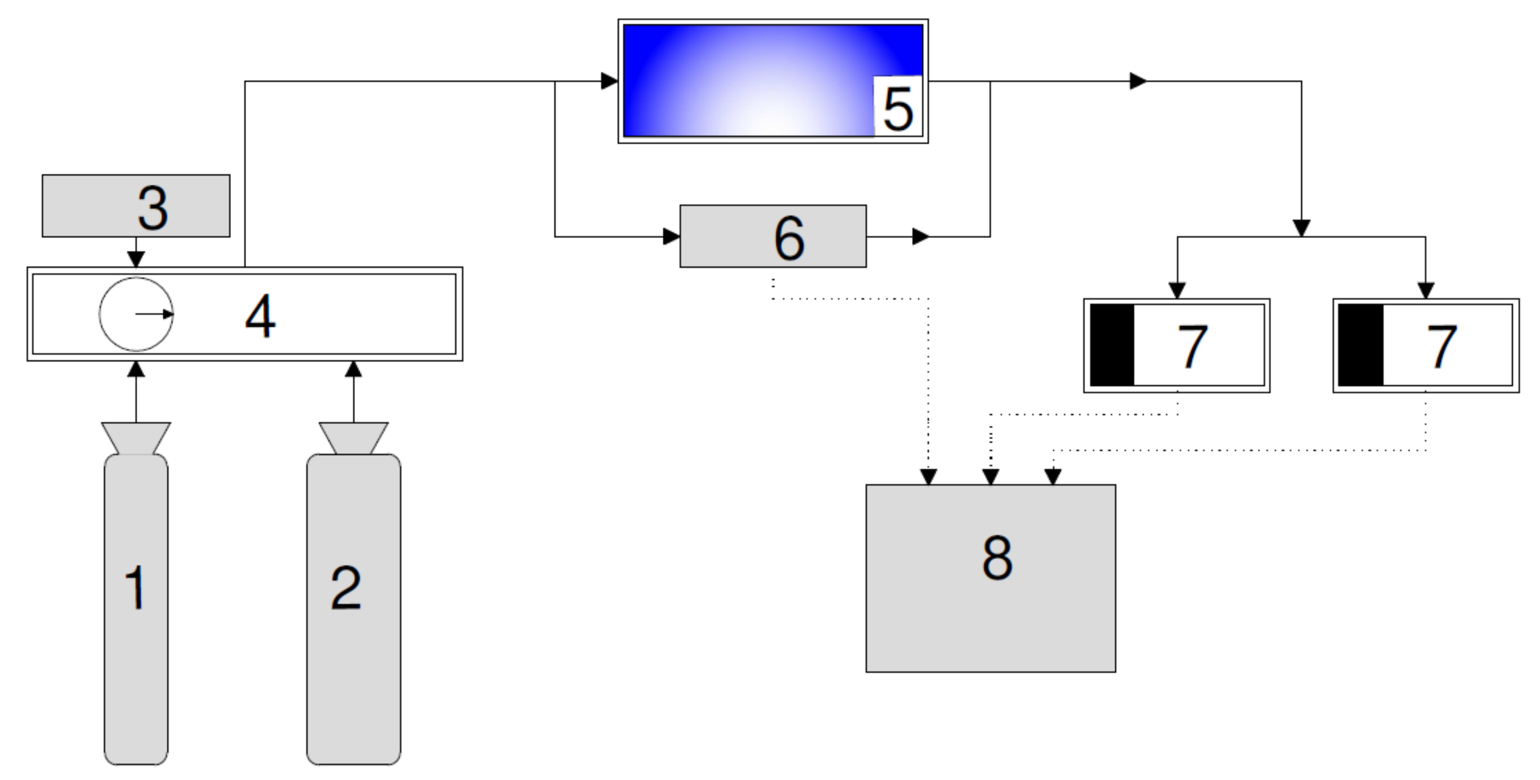 Materials 15 05905 g002 550