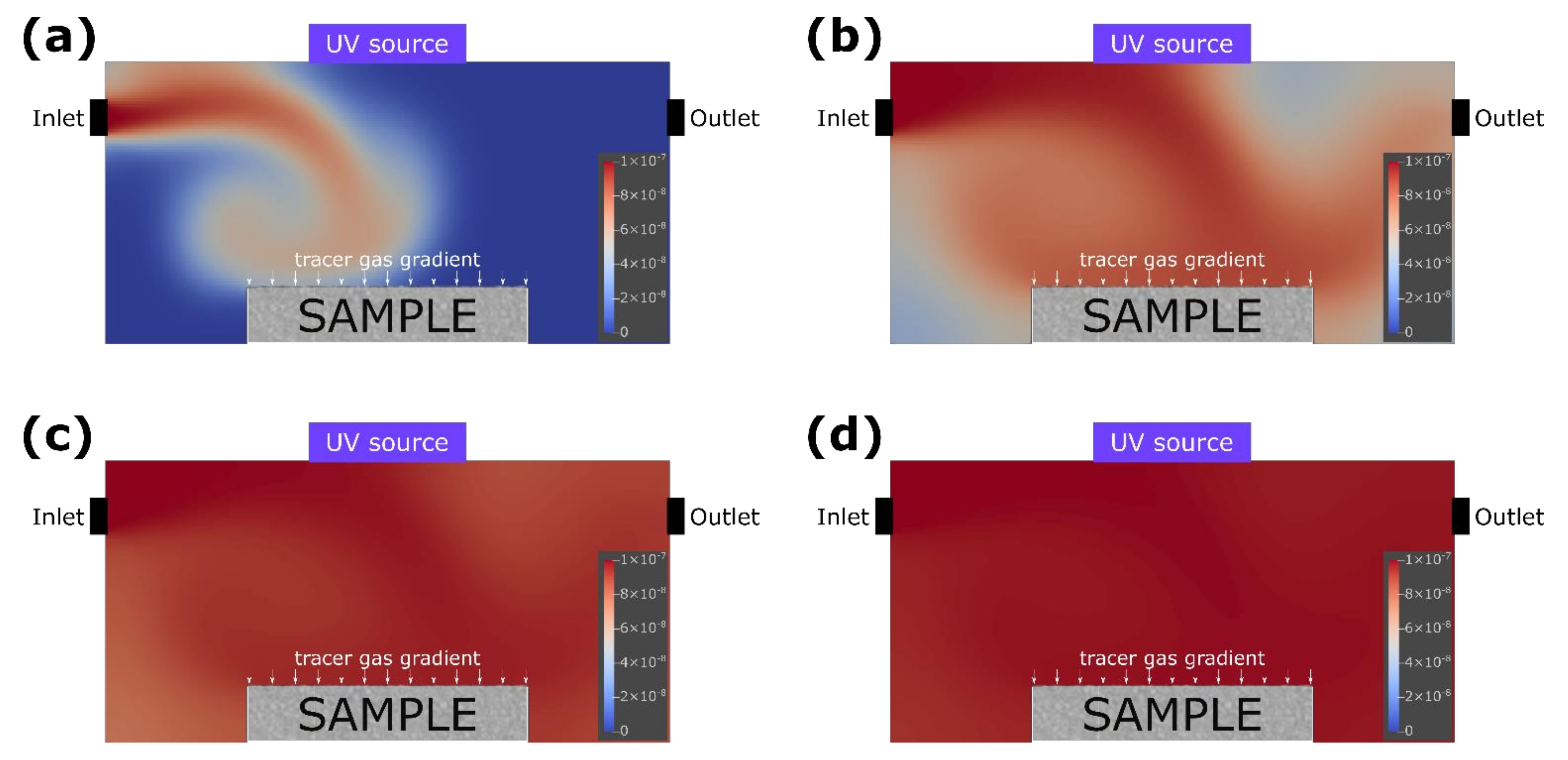 Materials 15 05905 g003 550