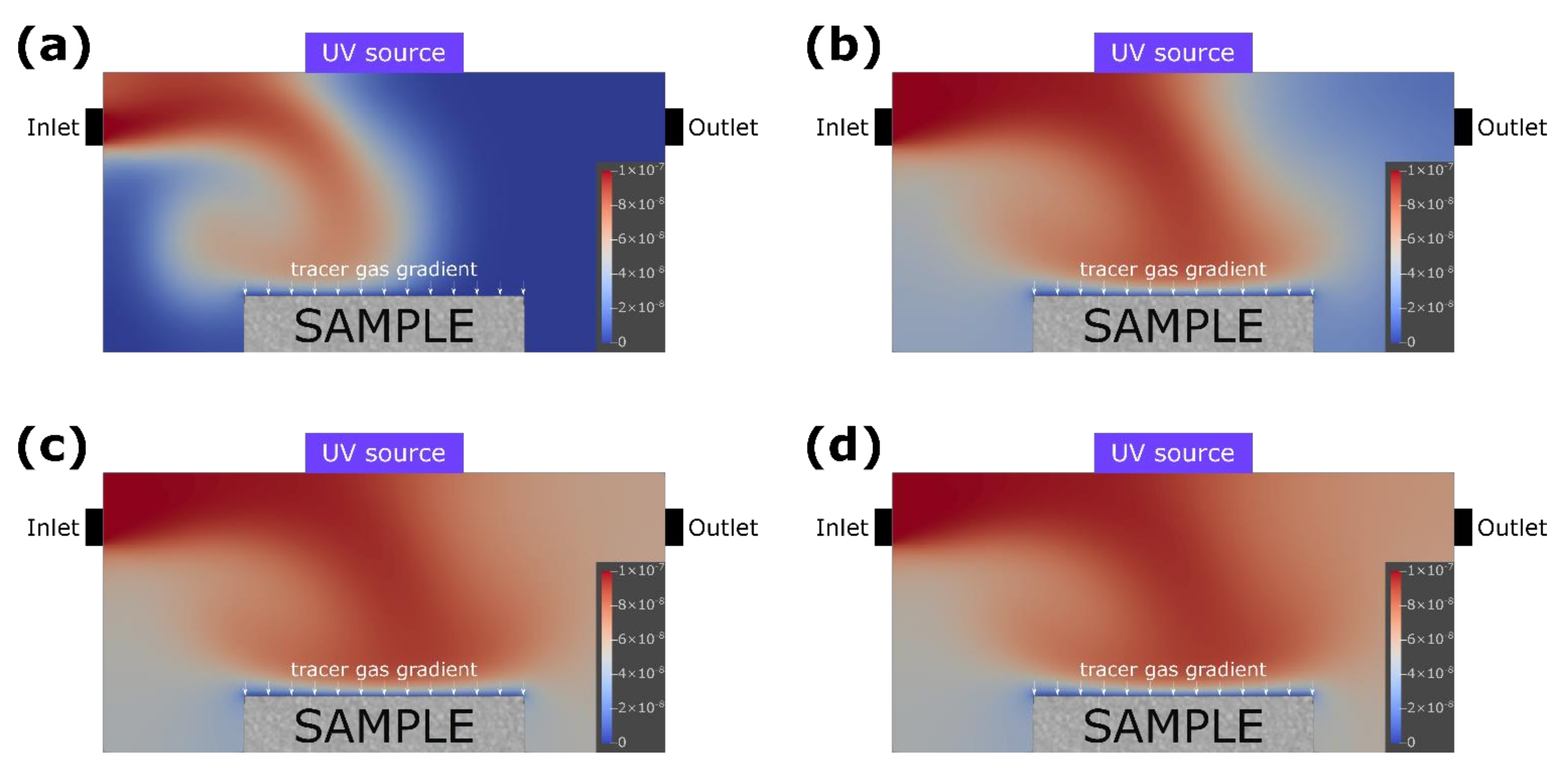 Materials 15 05905 g004 550
