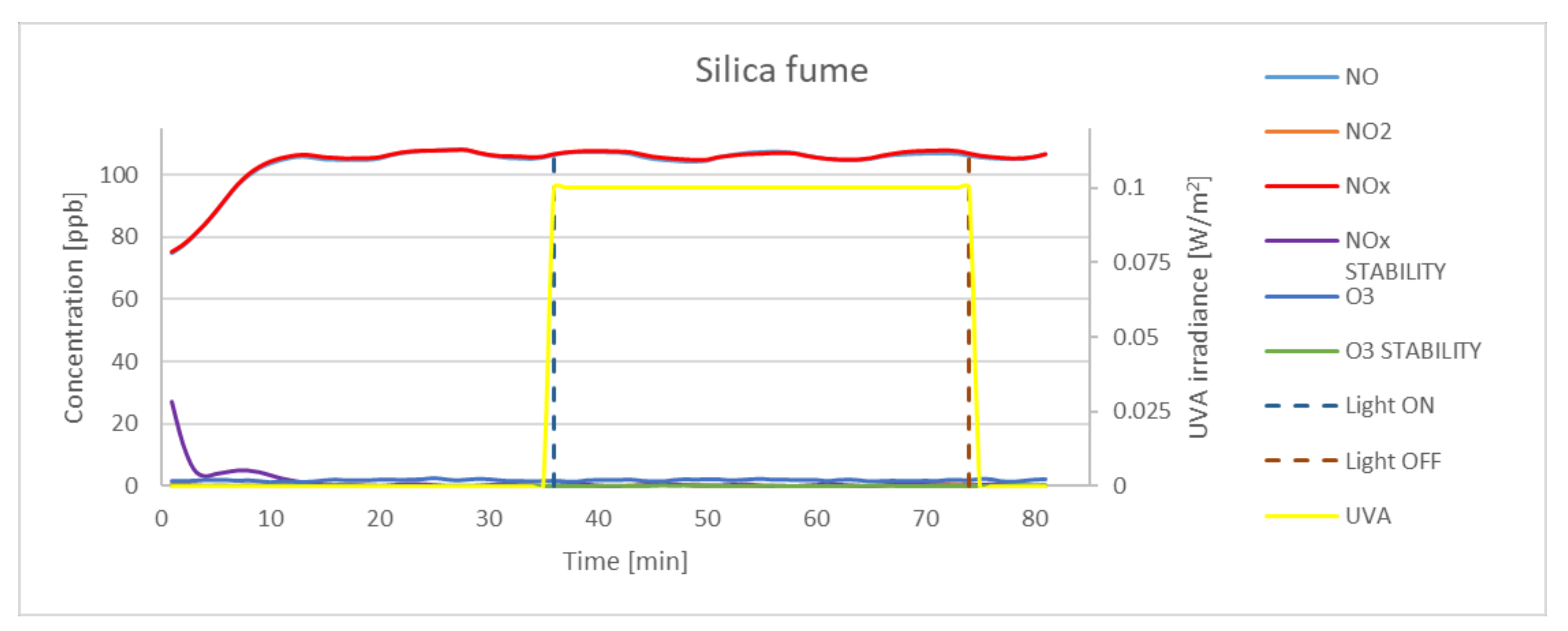 Materials 15 05905 g008 550