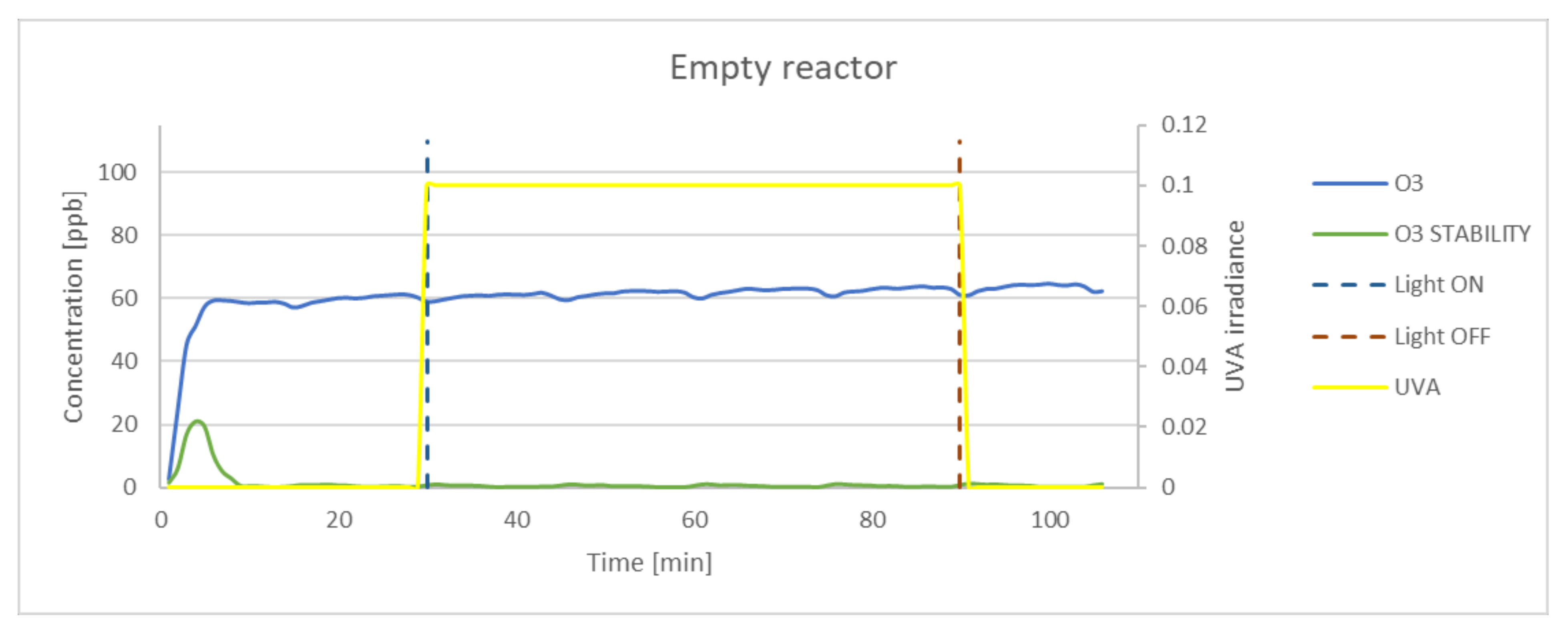 Materials 15 05905 g013 550