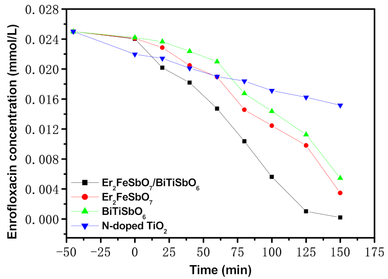 Materials 15 05906 g012