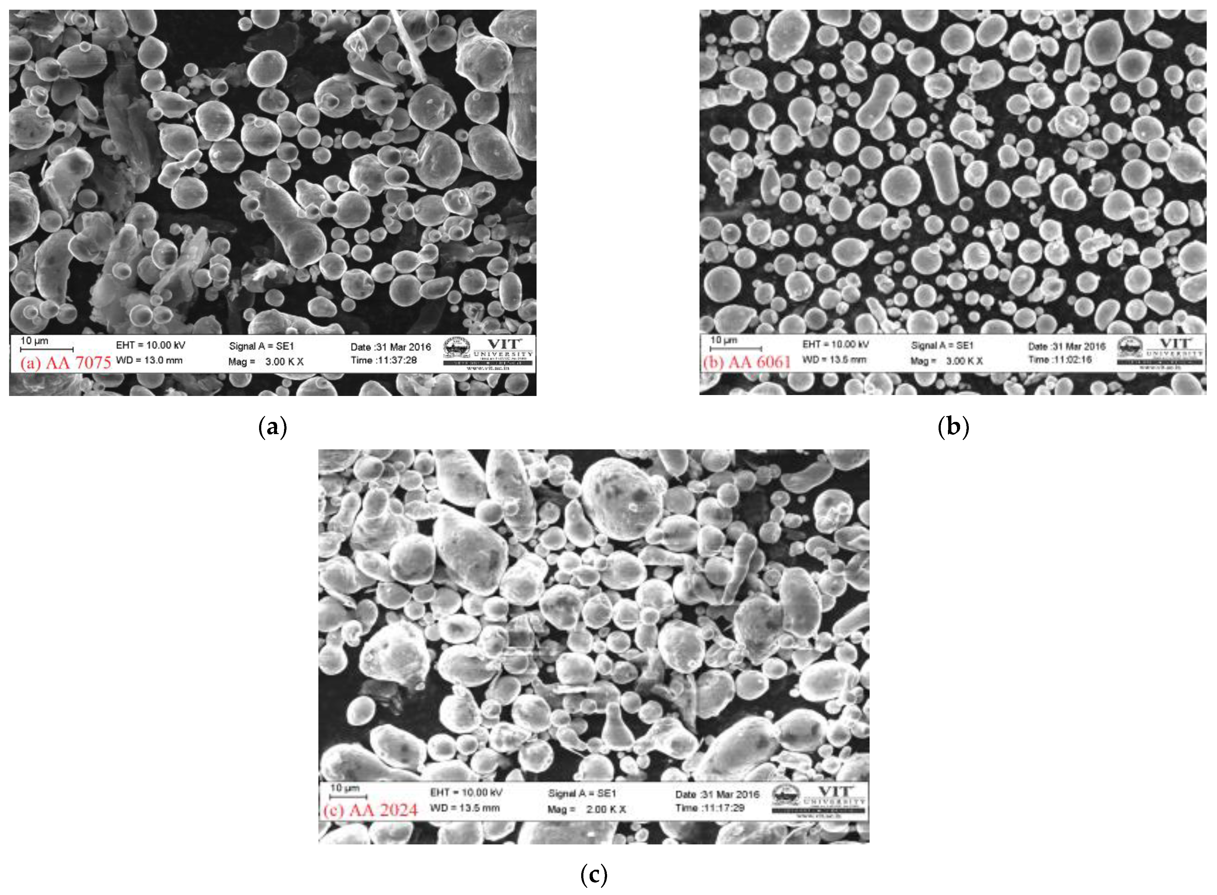 Materials 15 05907 g008 550