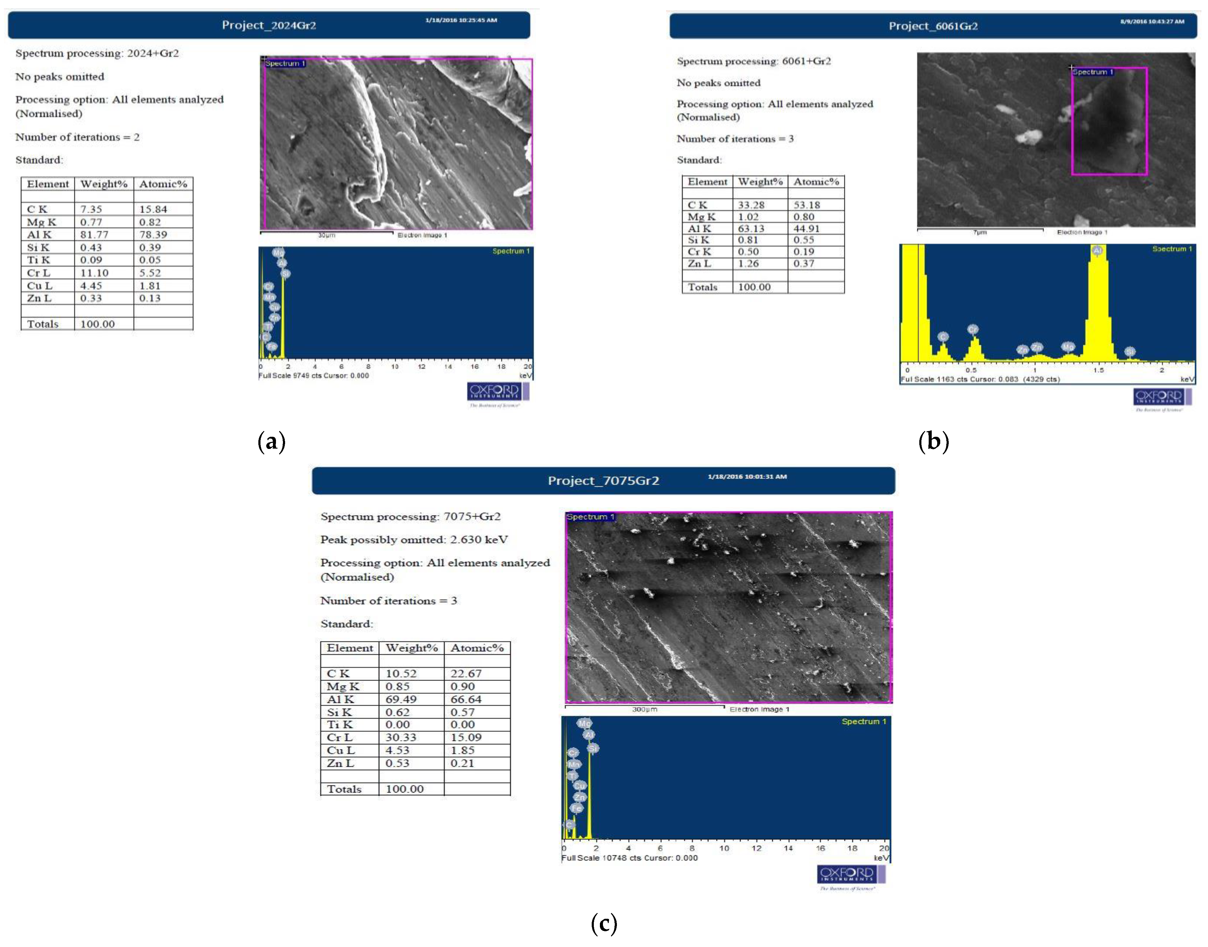 Materials 15 05907 g010 550