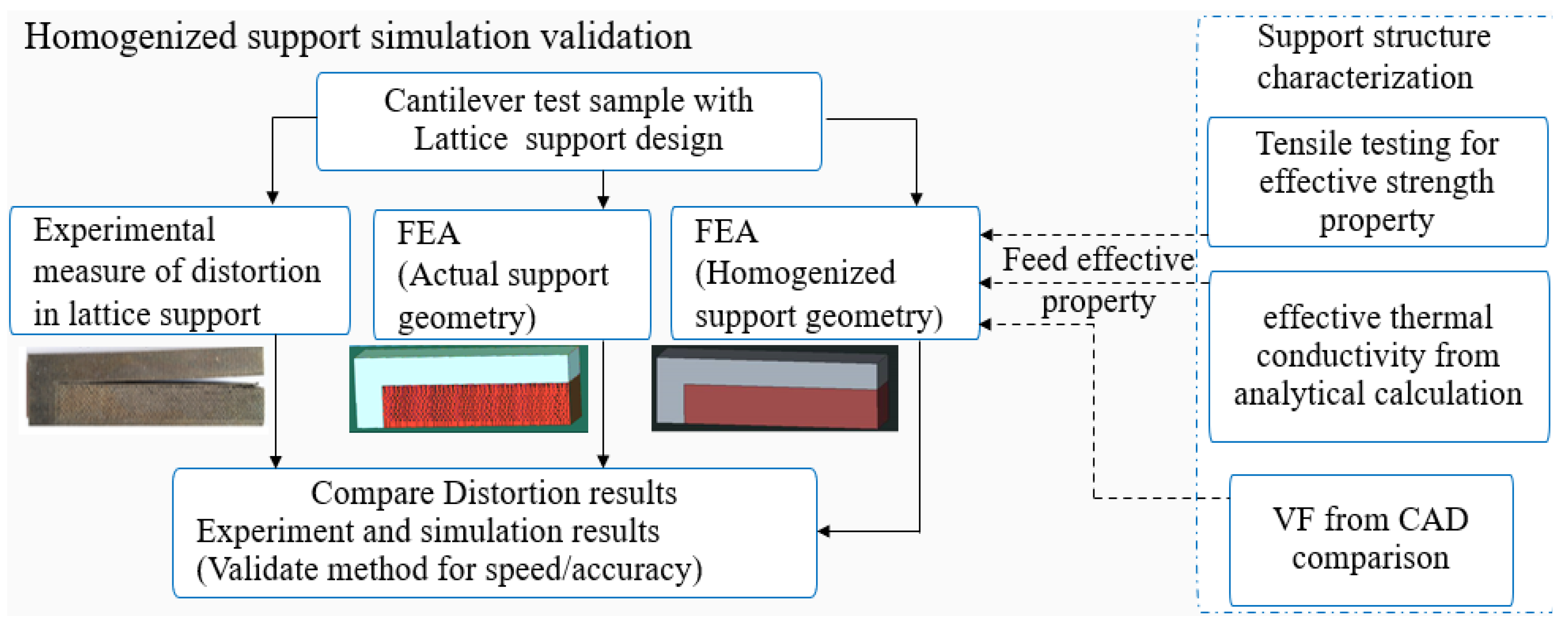 Materials 15 05909 g002