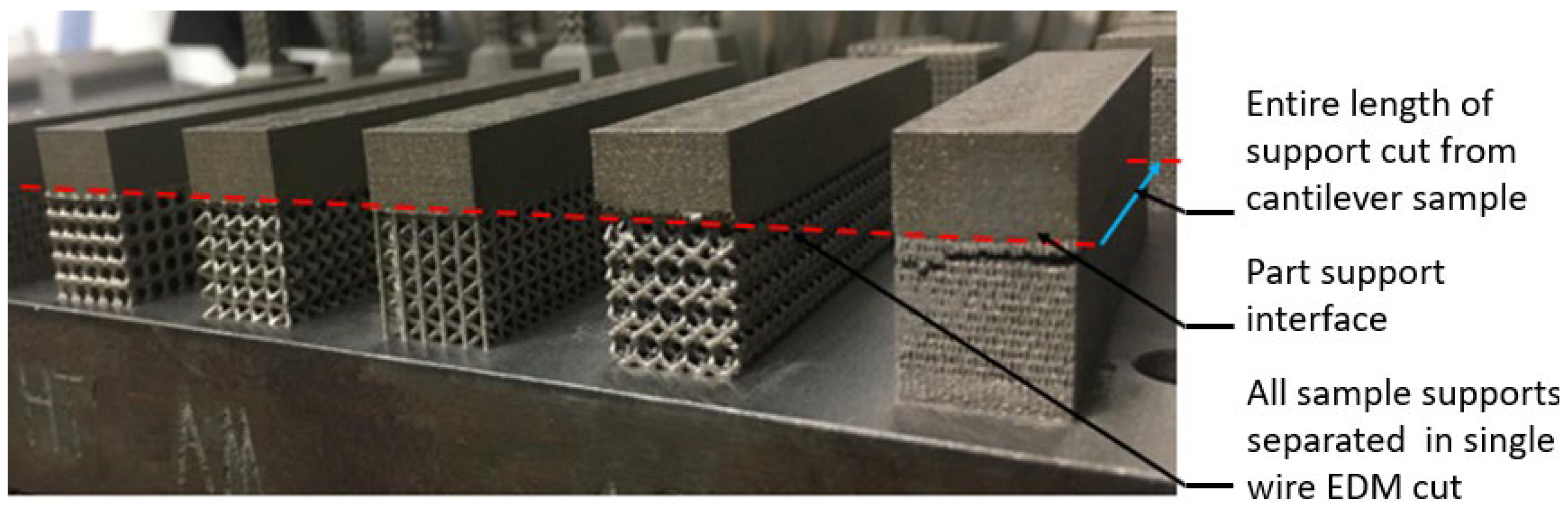 Materials 15 05909 g007