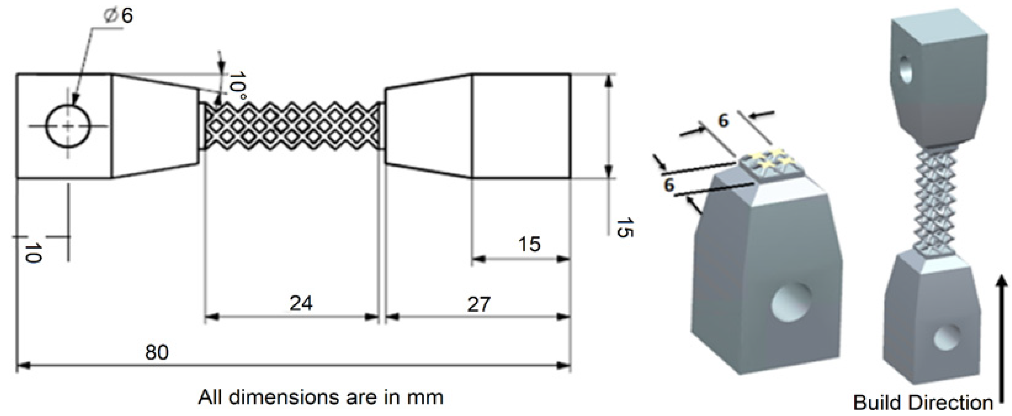 Materials 15 05909 g008