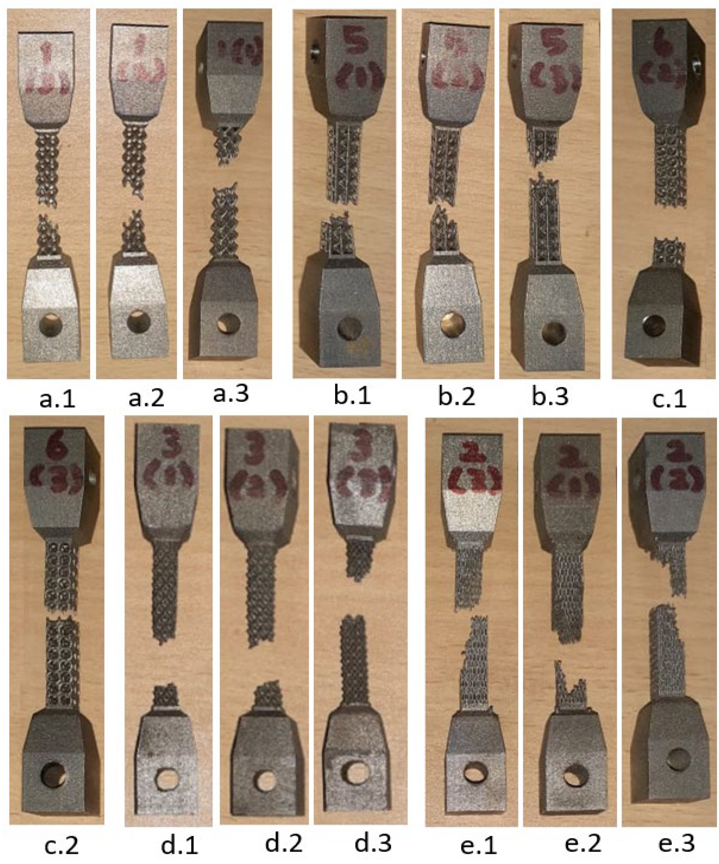 Materials 15 05909 g012